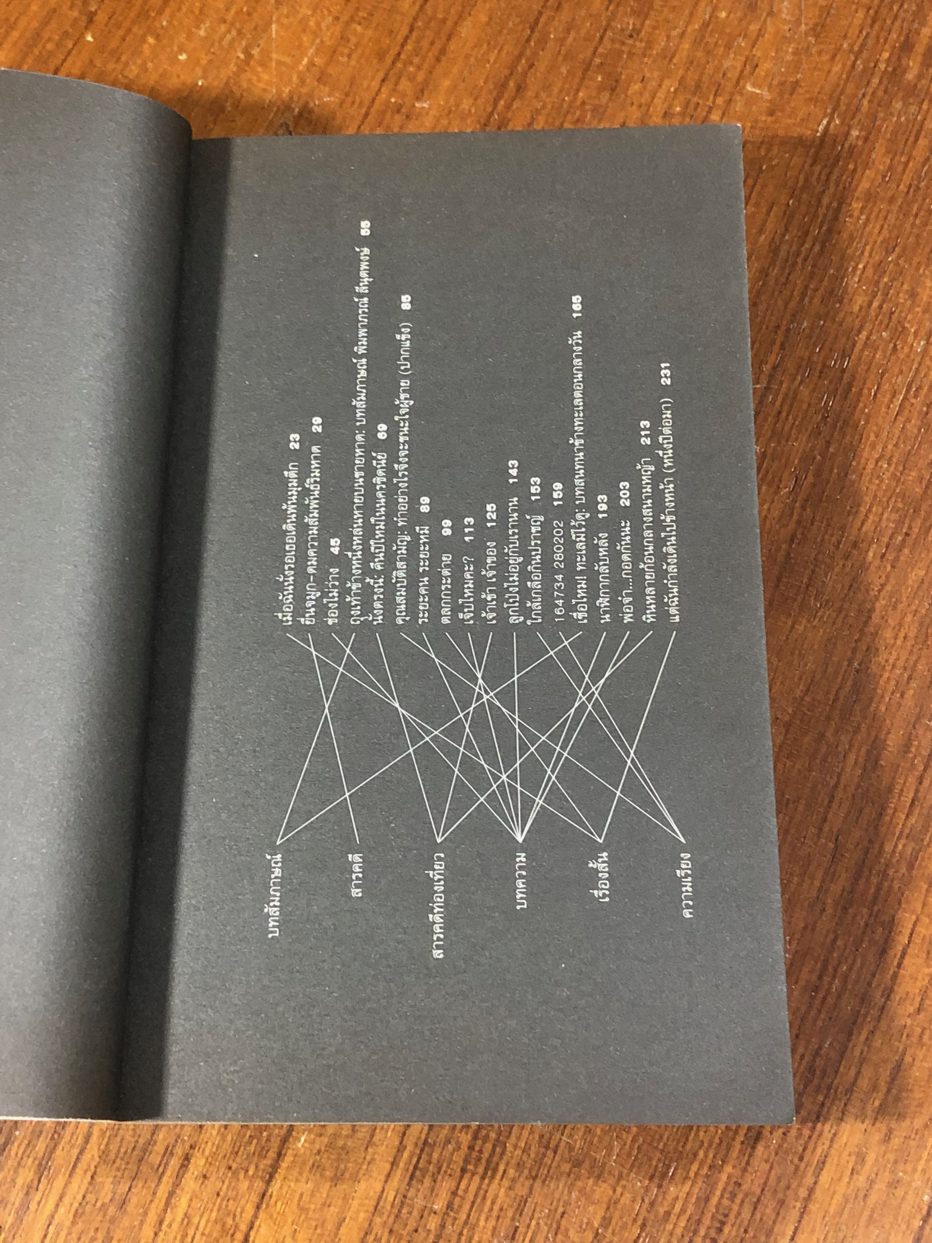 กระต่ายตายแล้ว! / วชิรา