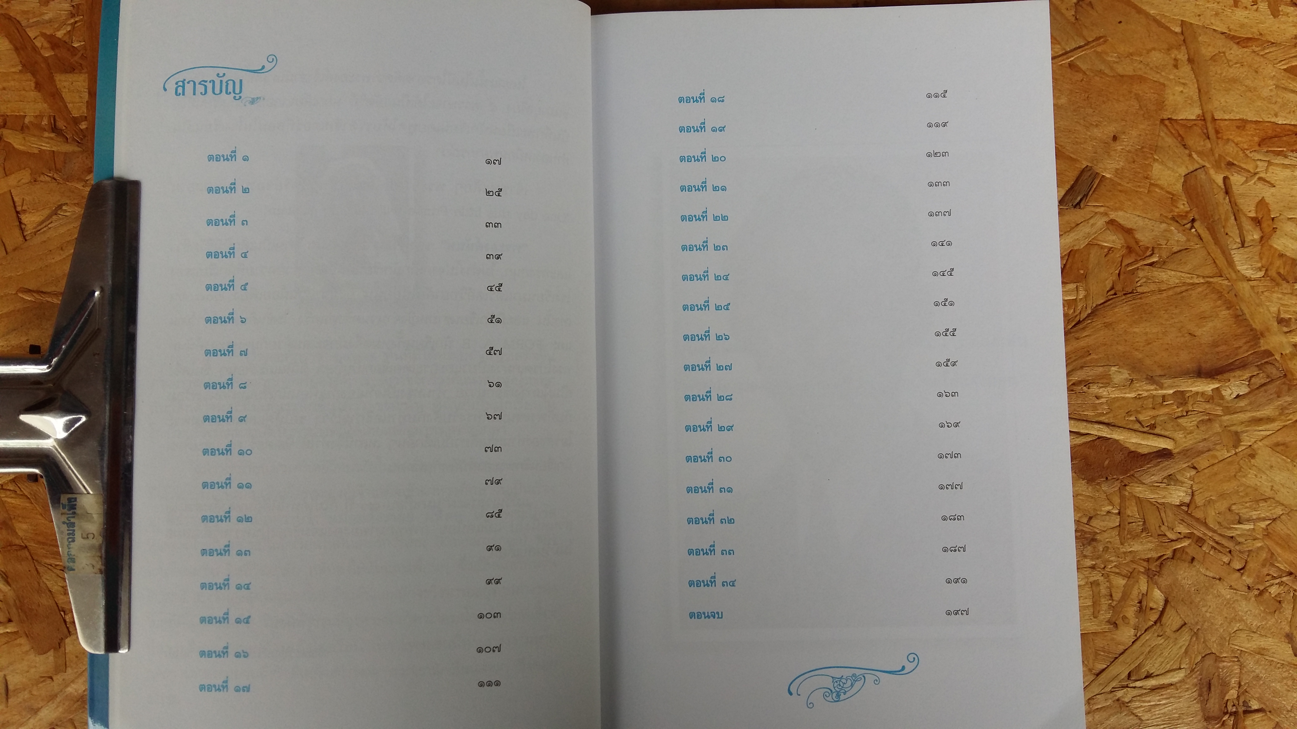 ก่อนเสด็จ...ลับเลือนหาย / หม่อมราชวงศ์หญิง กิติวัฒนา (ไชยันต์) ปกมนตรี