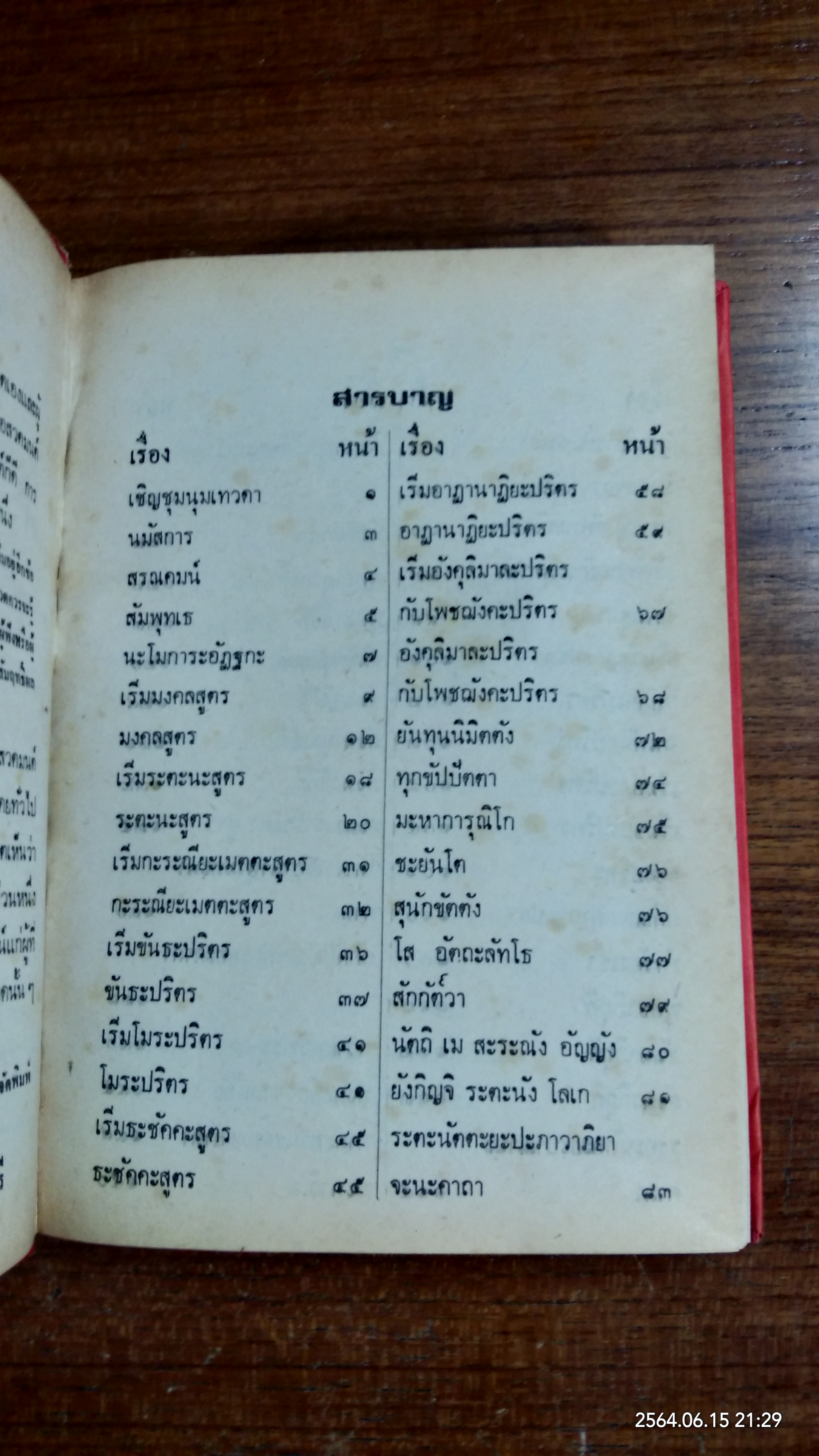 สวดมนต์ฉบับหลวงแปล / ธ.ธรรมศรี