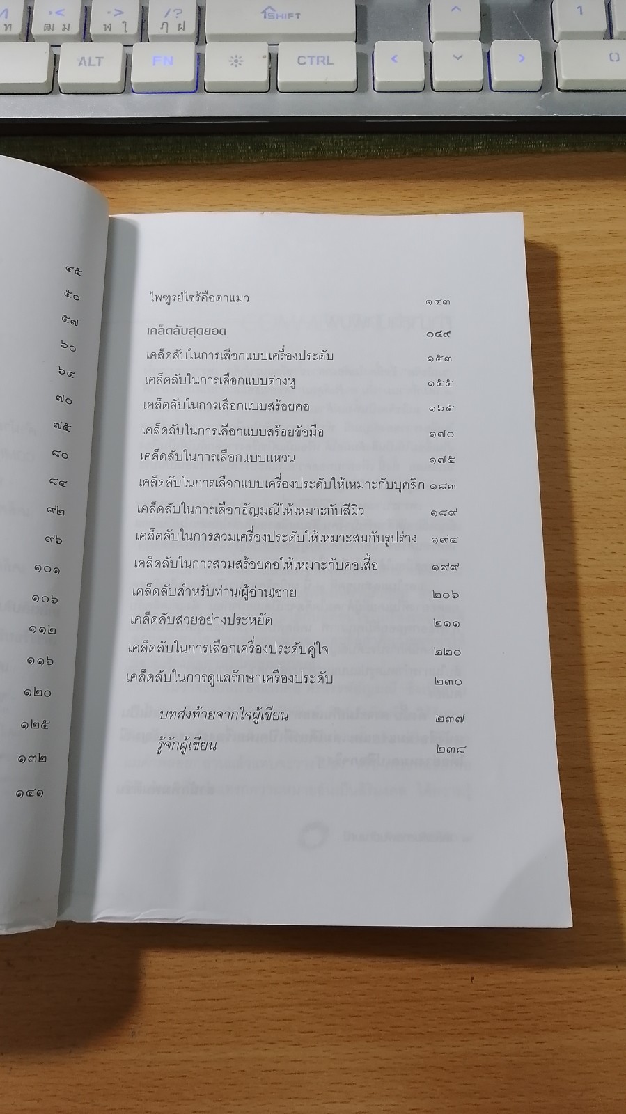 เคล็ดลับสารพันอัญมณี / มณิขจิต