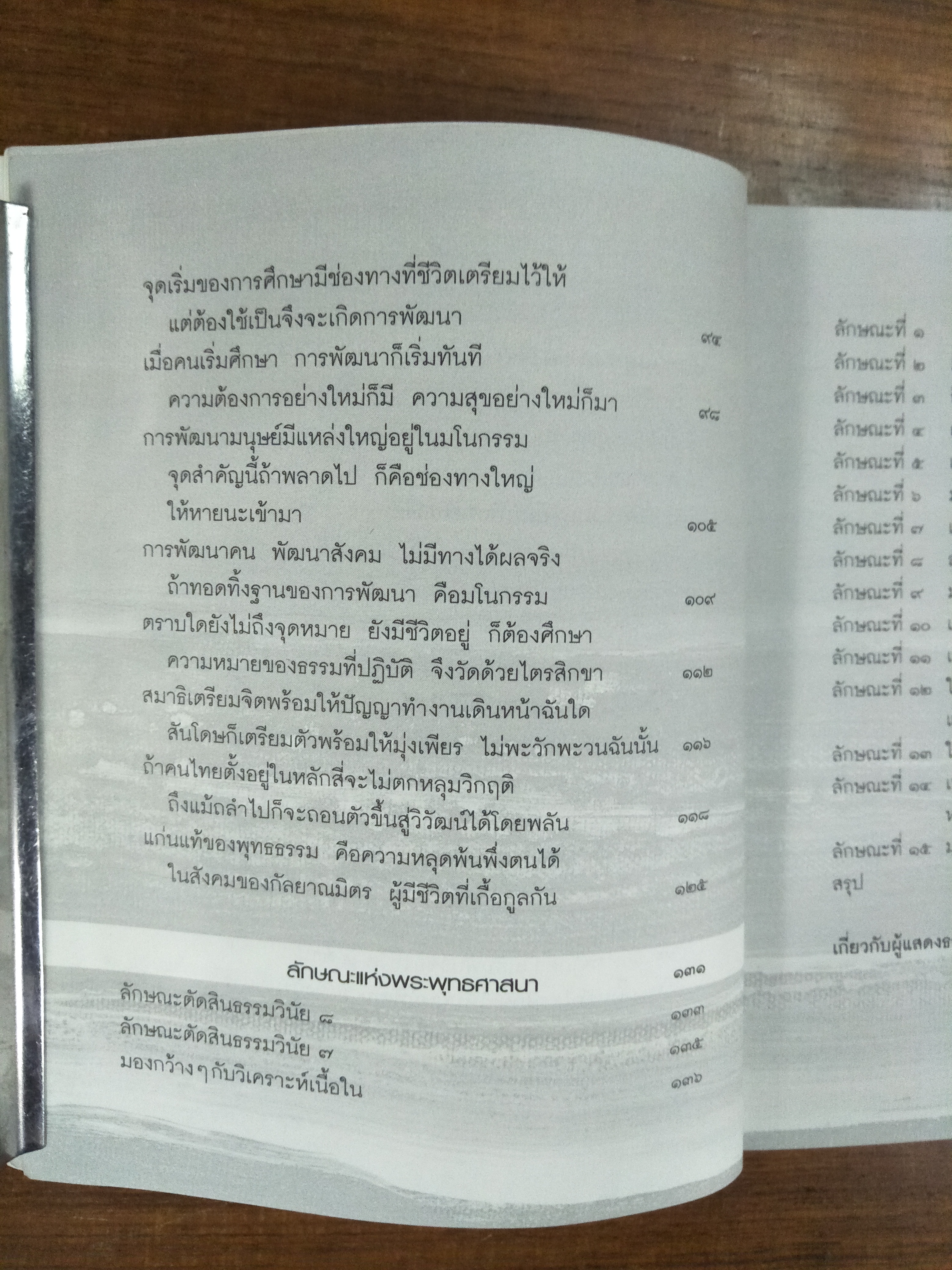 ทุกข์สำหรับเห็น แต่สุขสำหรับเป็น / พระพรหมคุณาวรณ์ (ป.อ. ปยุตฺโต)