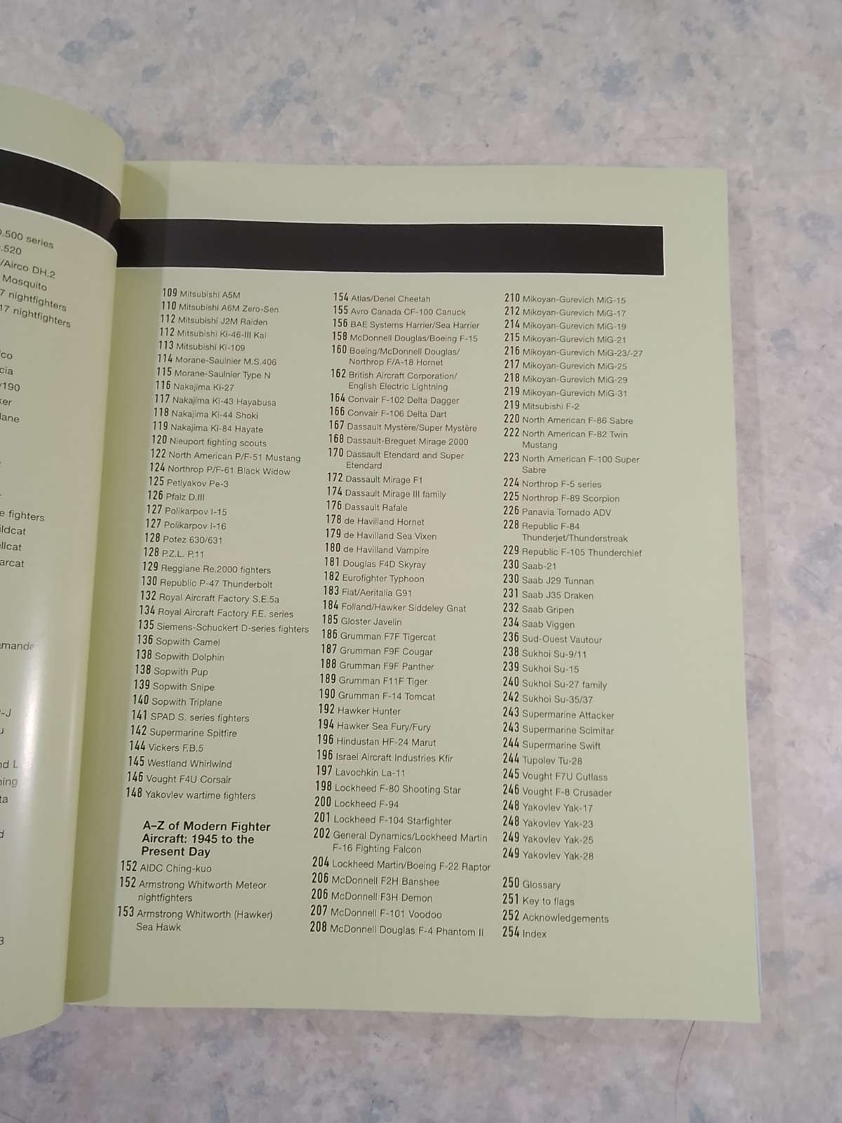 FIGHTER AIRCRAFT / FRANCIS CROSBY