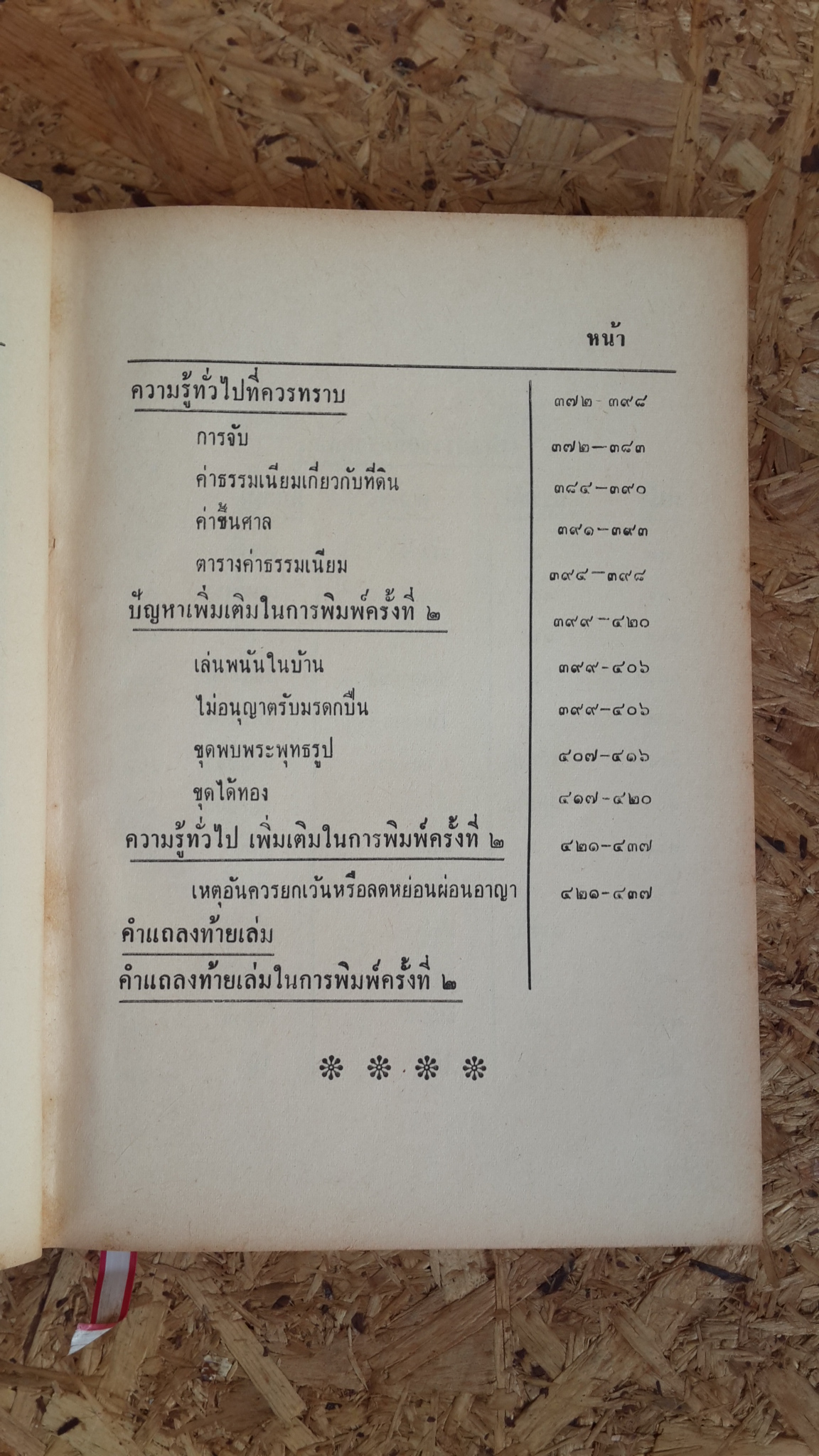 ปัญหากฏหมาย / เปร่ง ปรีชา