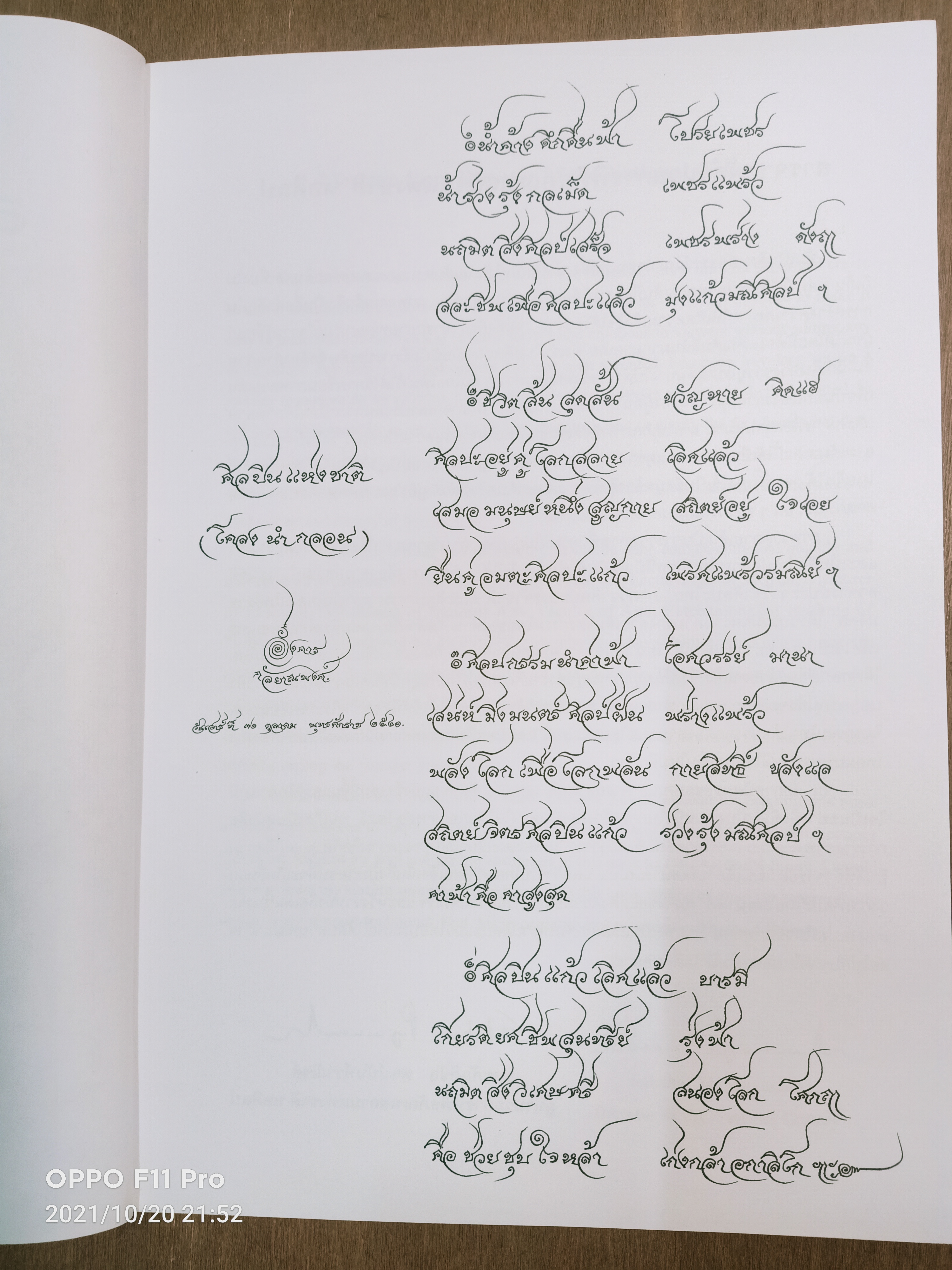 การร่างภาพ ลายไทย : ภาพไทย / อาจารย์สุวัฒน์ แสนขัติ