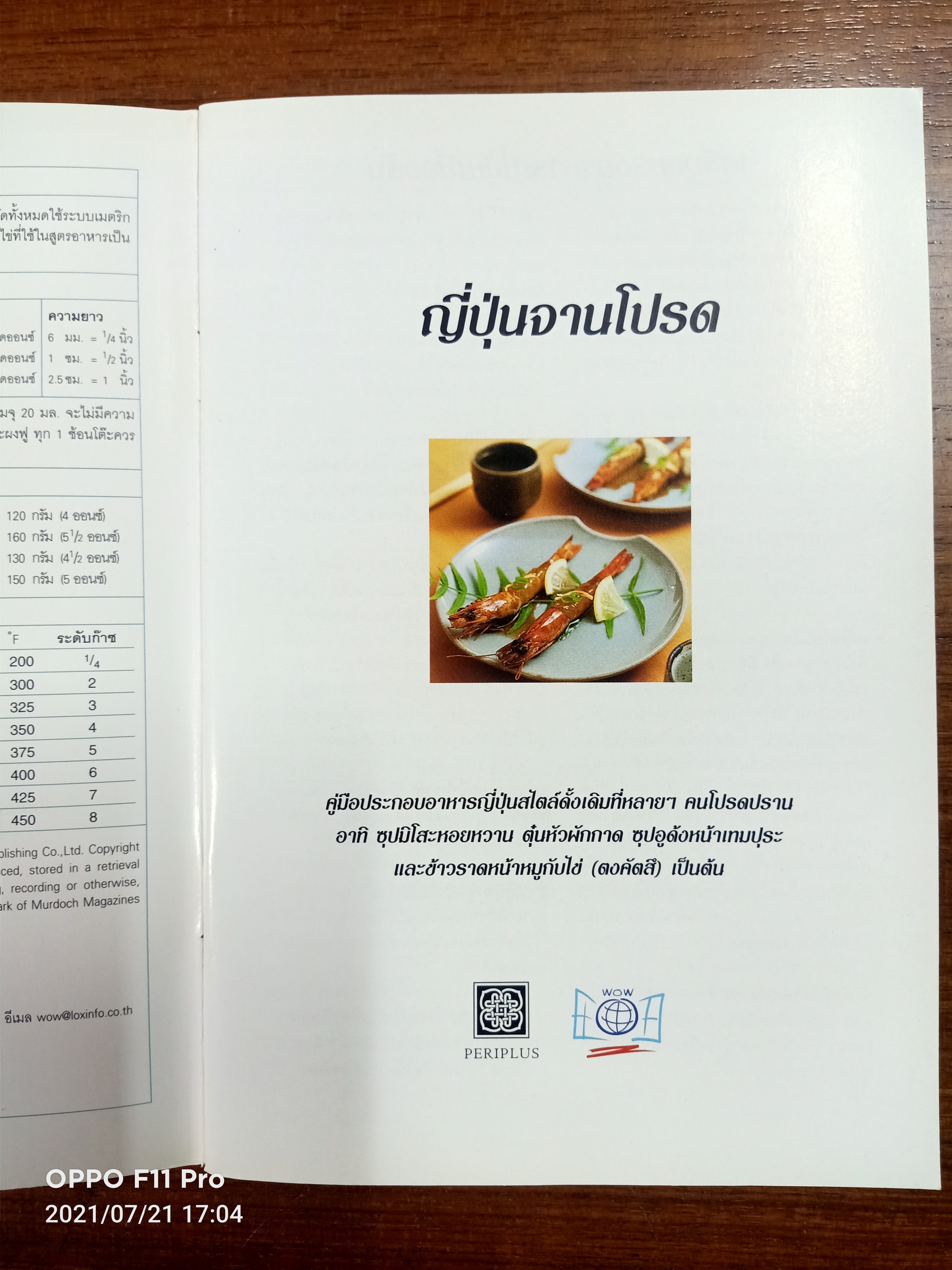 ญี่ปุ่นจานโปรด / หน้าต่างสู่รสชาติ