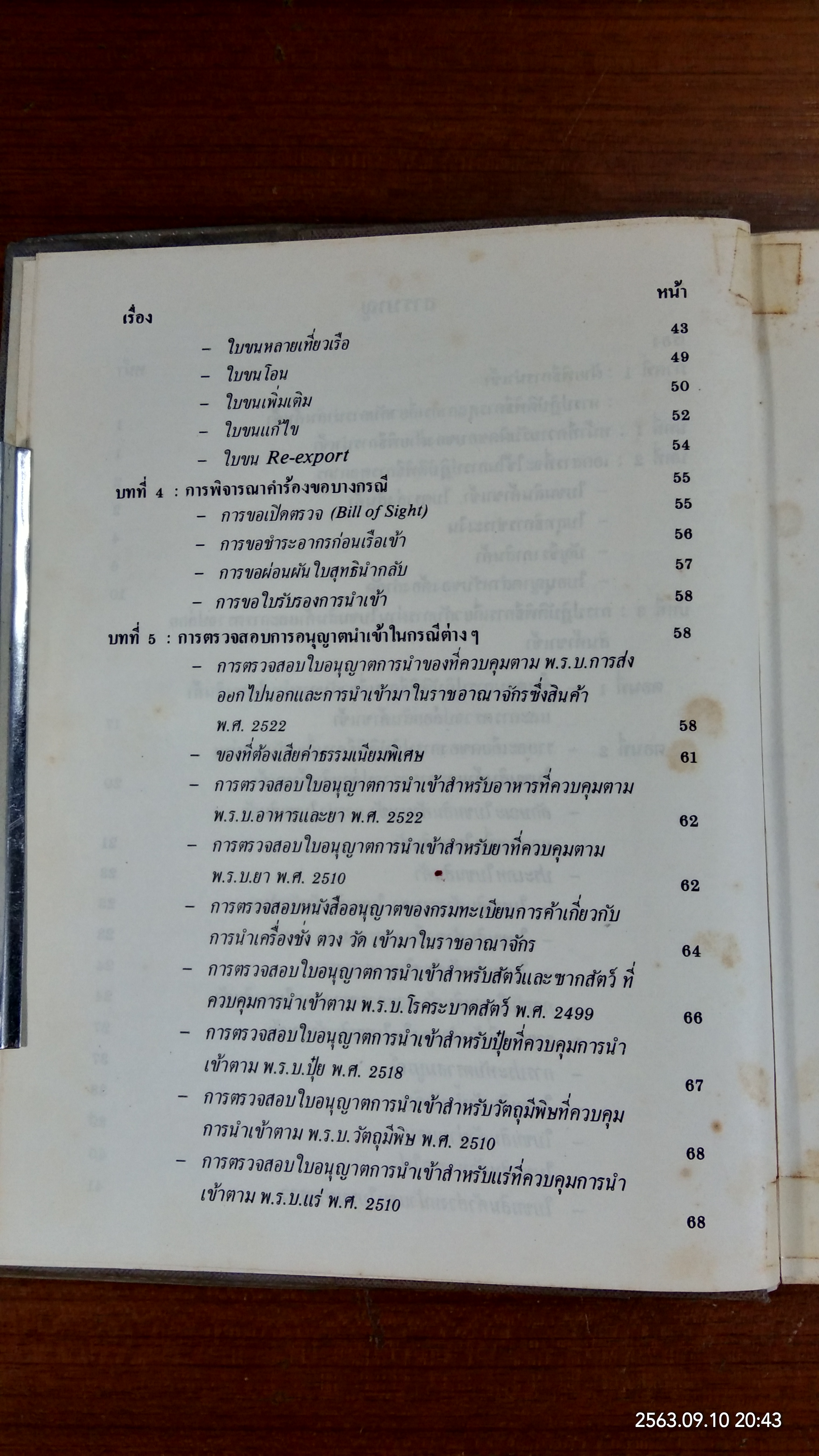 คู่มือการปฏิบัติงานเกี่ยวกับพิธีการศุลกากร (ชำรุดมีซ่อมแซม) / ล้วน ปางสุข