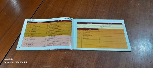 แม่บ้านที่รัก เล่ม 3