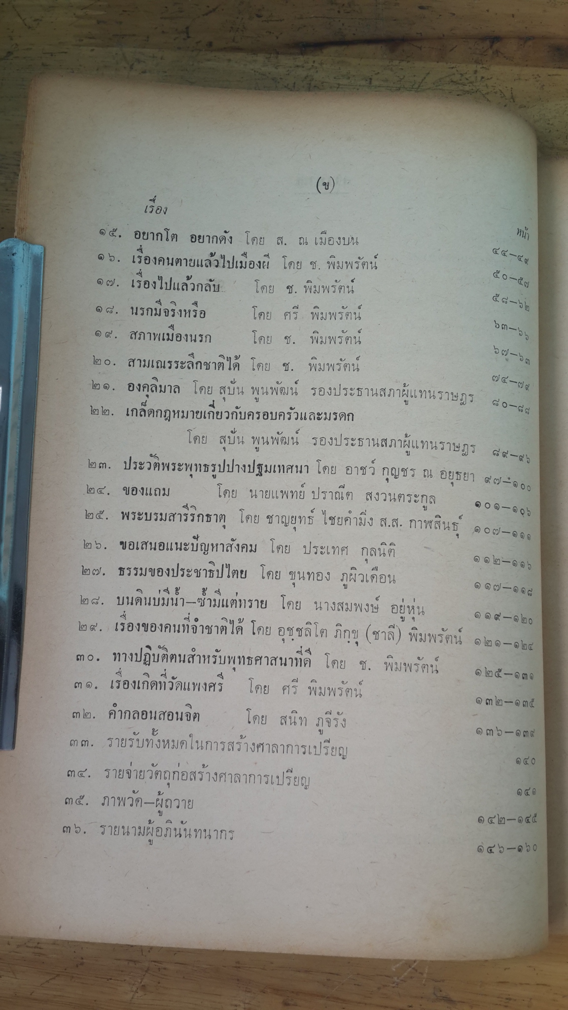 หนังสือที่ระลึกงานสมโภช พระบรมสารีริกธาตุ ณ วัดปฐมแพงศรี จ.กาฬสินธุ์ 2513