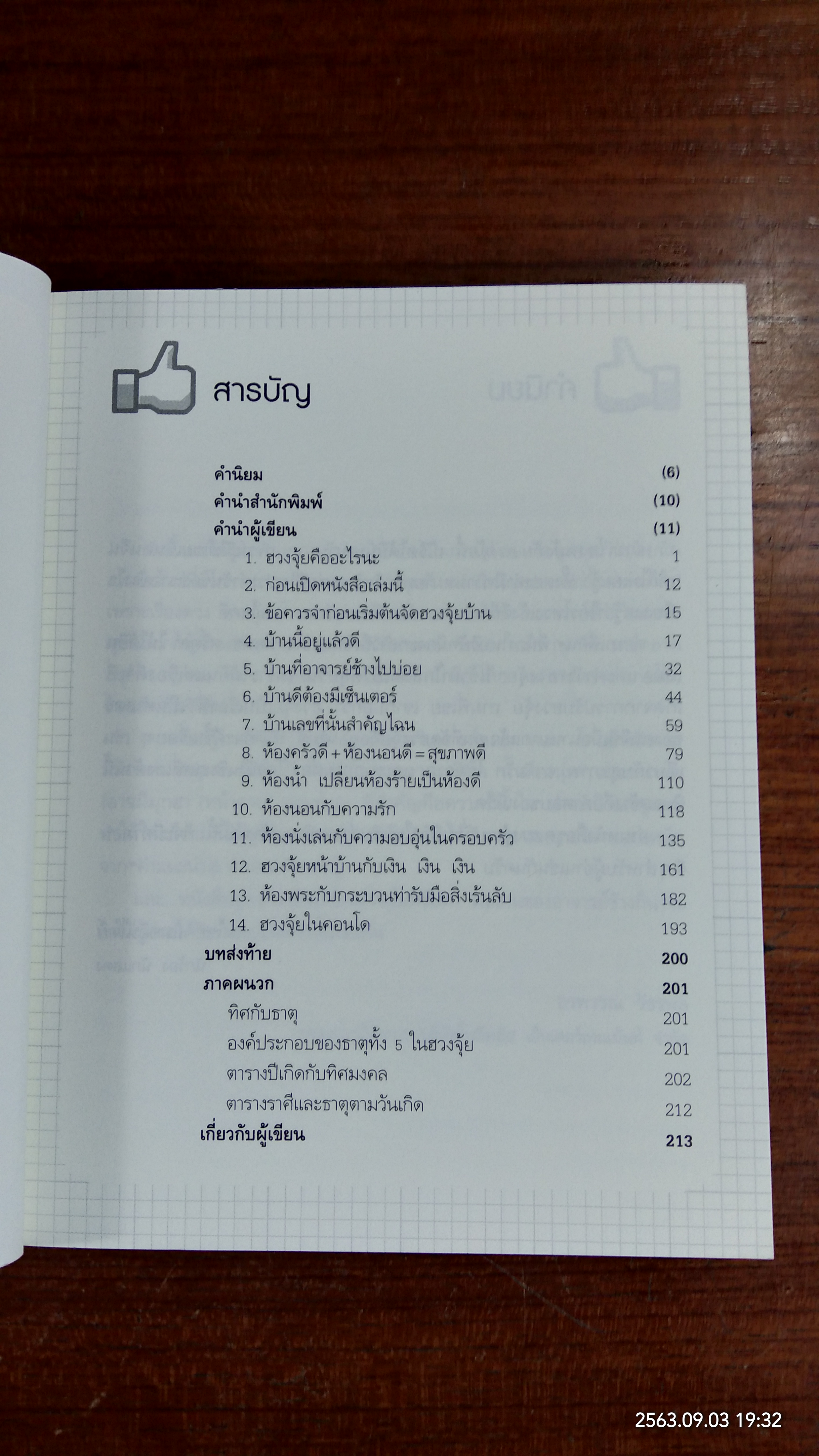 ฮวงจุ้ยดี บ้านนี้มั่งมีศรีสุข / ทศพร ศรีตุลา (อาจารย์ช้าง)