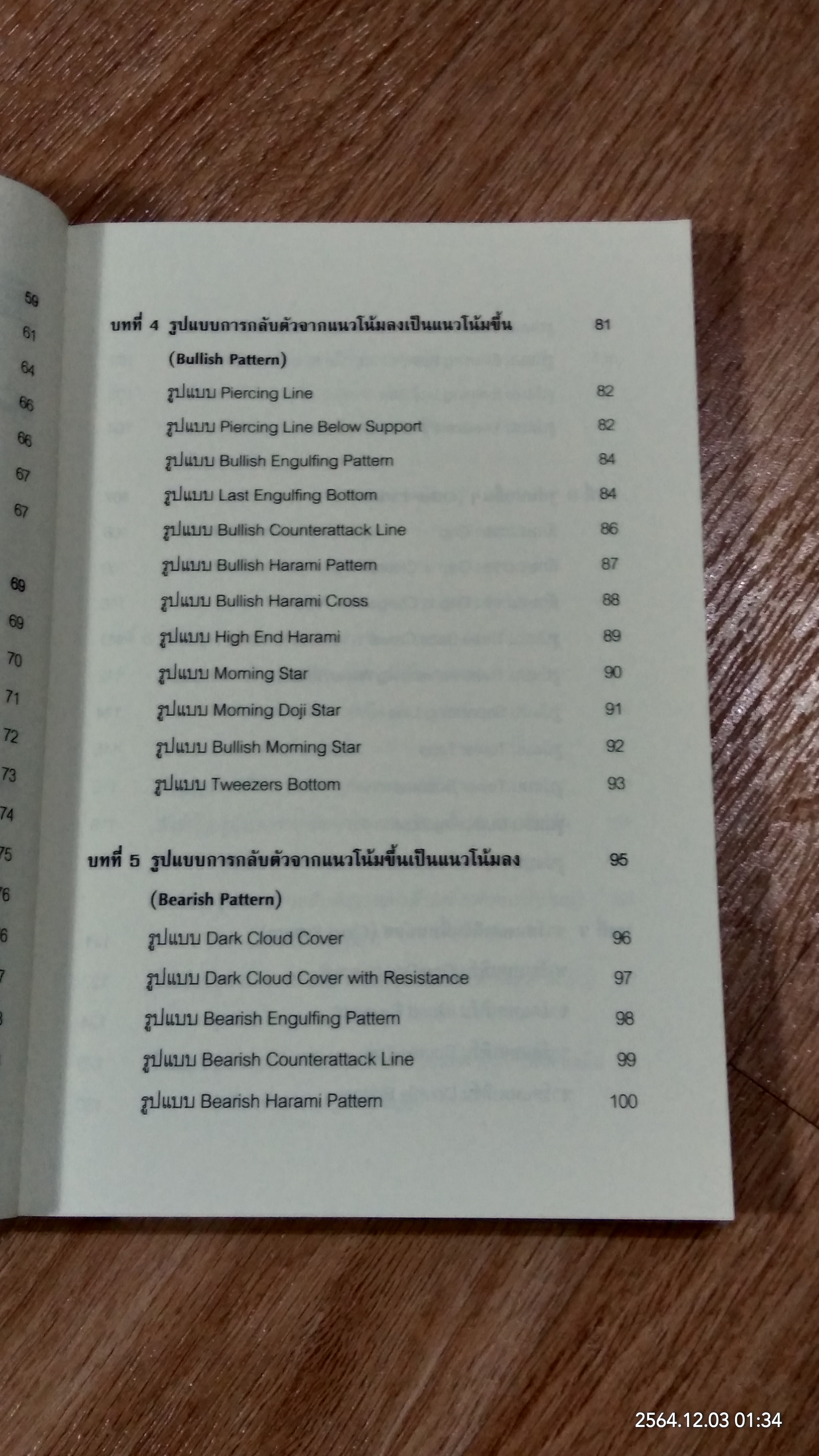 วิเคราะห์หุ้นทางเทคนิคด้วย กราฟแท่งเทียน และ ชาร์ตแพตเทิร์น / Smart Investor