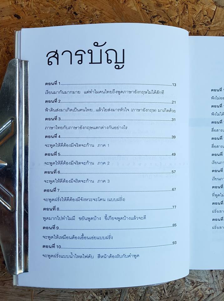 เรียนภาษาอังกฤษกันเข้าไปแต่พูดไมไ่ด้สักที เล่ม1 / เนตรปรียา (มุสิกไชย) ชุมไชโย