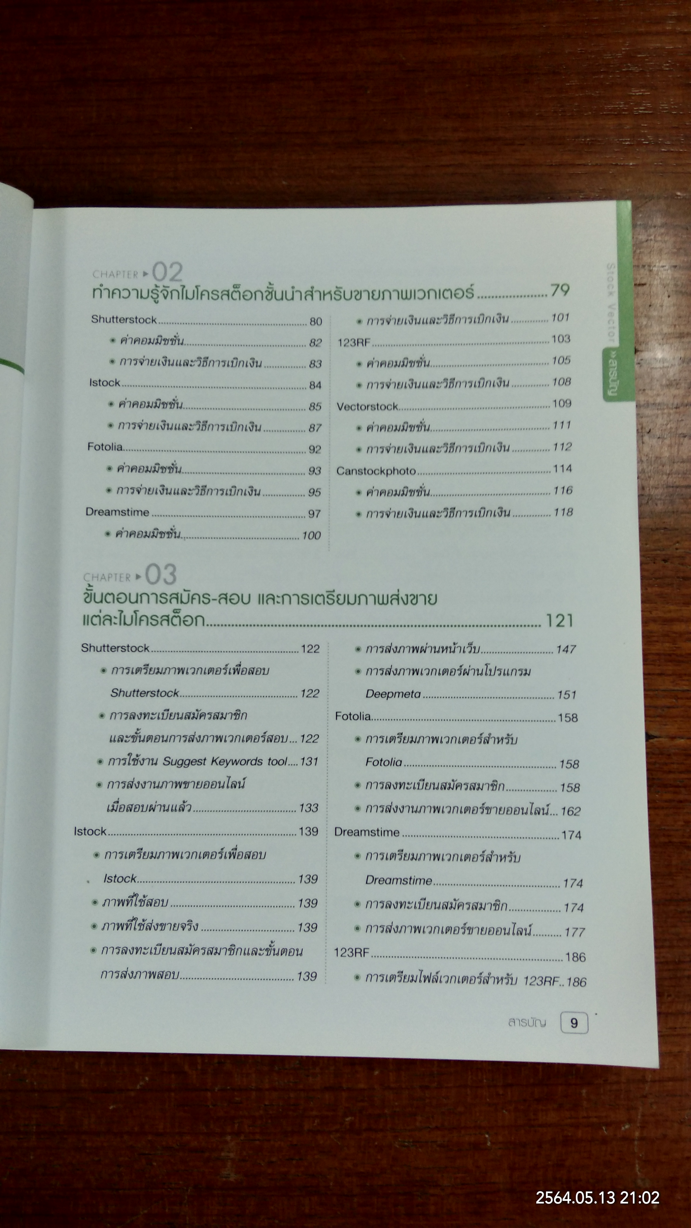 รวยด้วย ขายภาพเวกเตอร์ ออนไลน์ / รัชพล ยรรยงค์เดชา