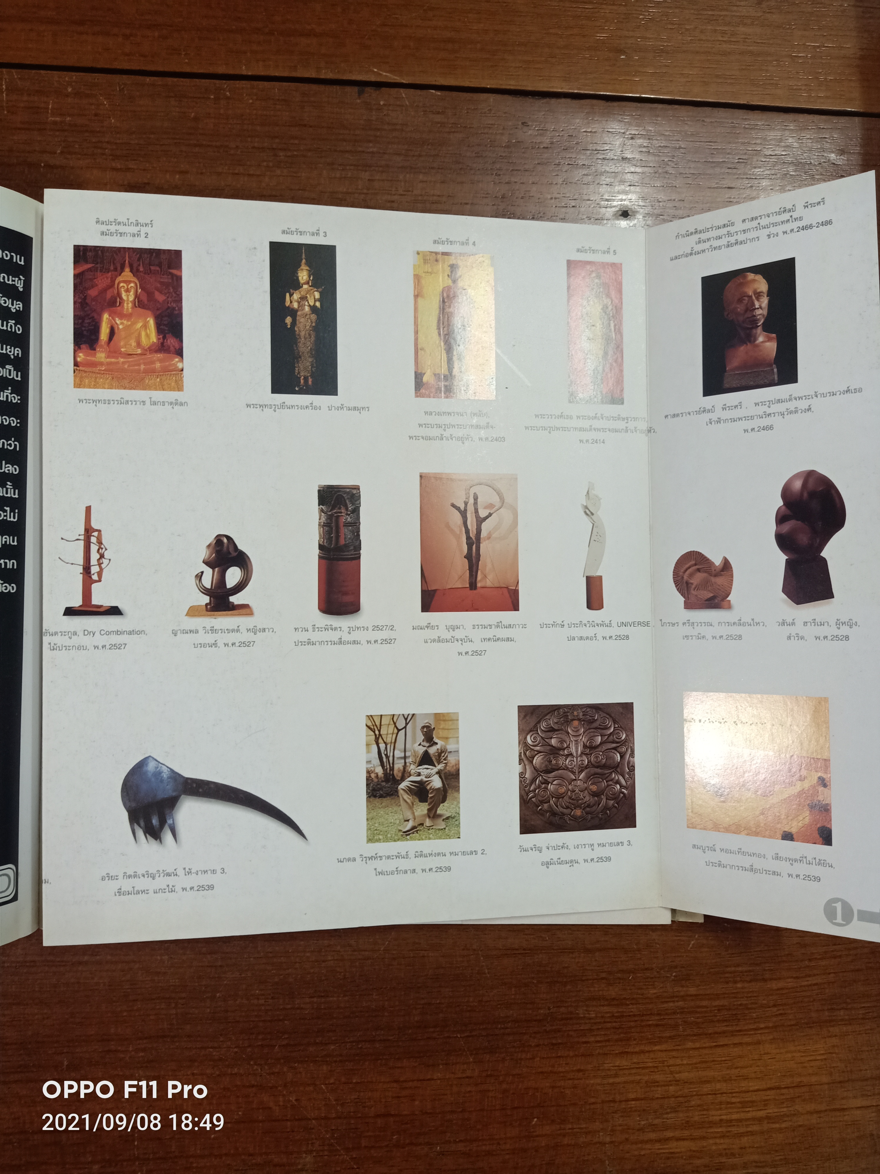 เรื่องต้องรู้ของ ประติมากรรม และประติมากรไทย / ศูนย์ประติมากรรมกรุงเทพ