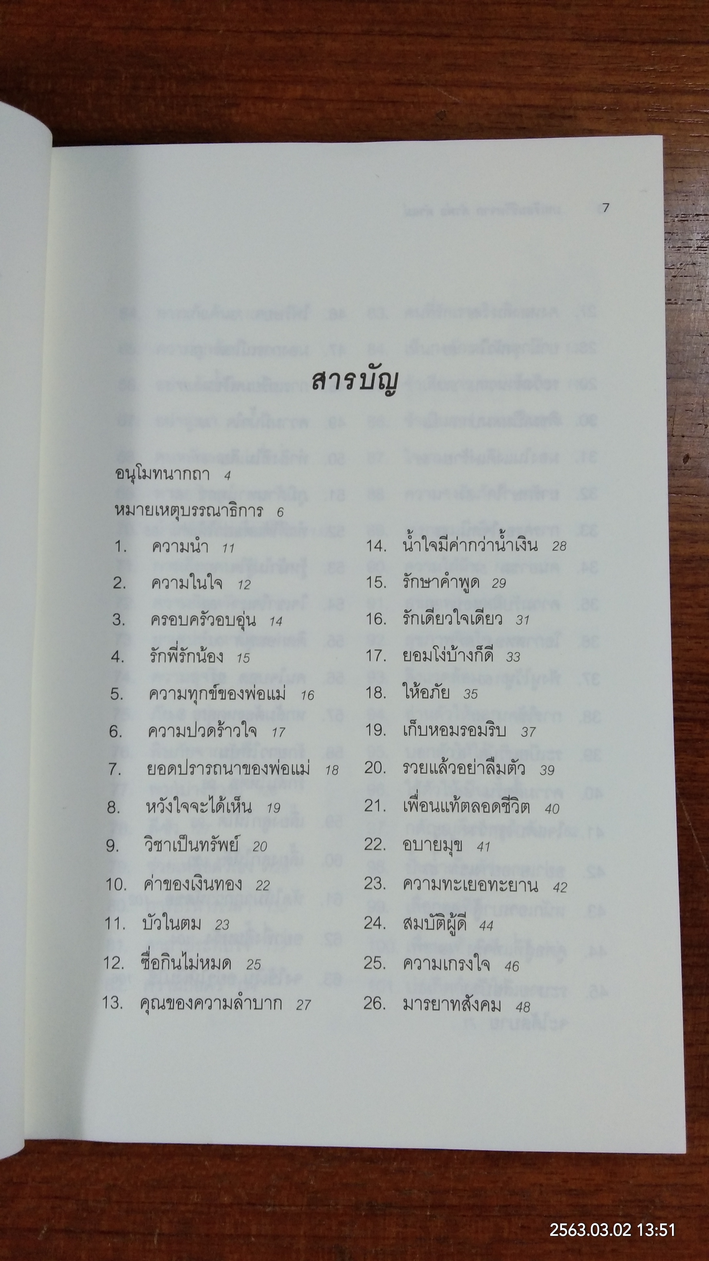 คำพ่อ คำแม่ (มีรอยโดนน้ำ) / พระธรรมกิติวงศ์