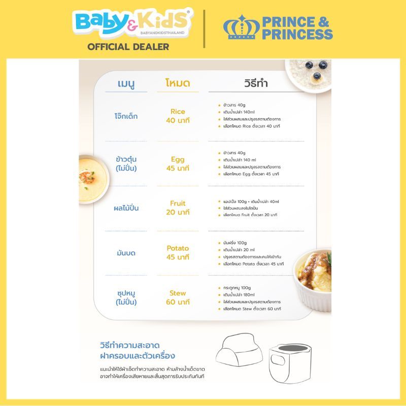 Prince & Princess เครื่องปั่นอาหารเด็ก รุ่น EAZY PEASY PRO นึ่ง&ปั่นอัตโนมัติ