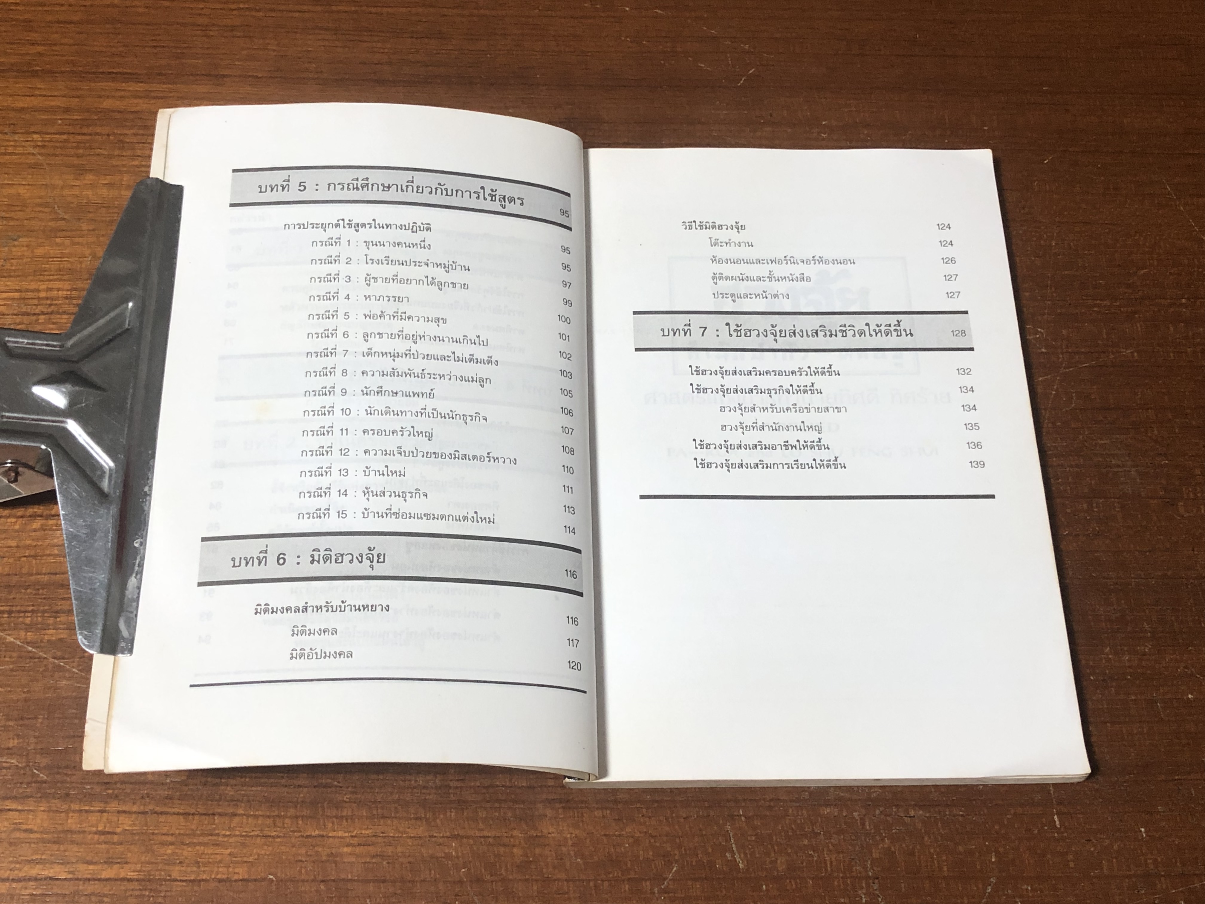 ฮวงจุ้ย สำนักปากัว - หลอซู / ลิลเลียน ตู