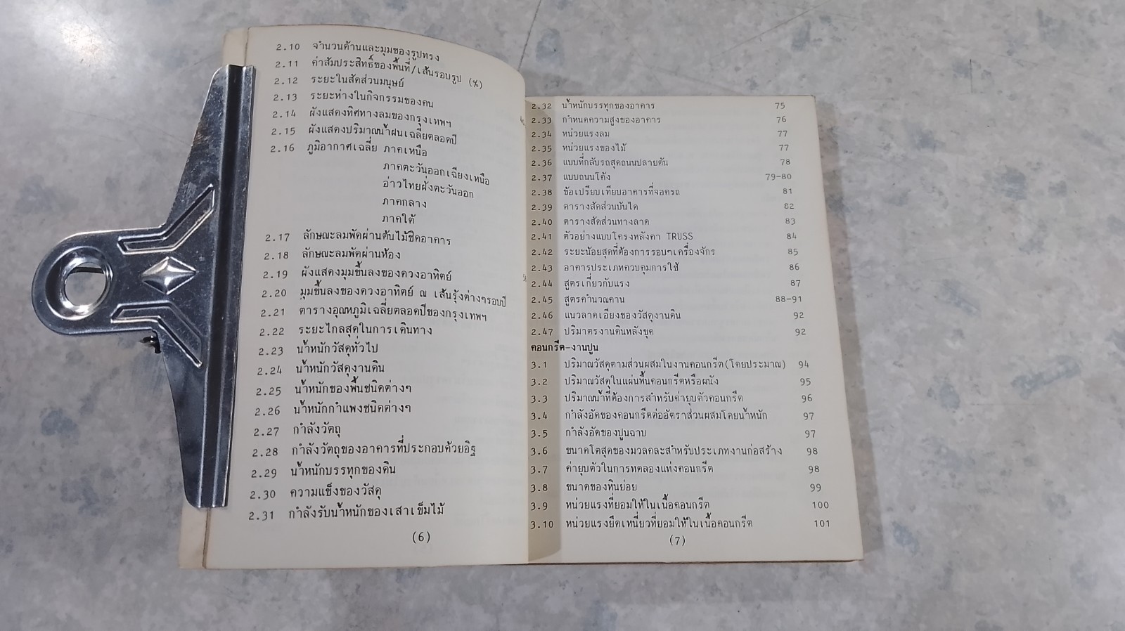 รวมข้อมูลก่อสร้าง / นรมิตร ลิ่วธนมงคล