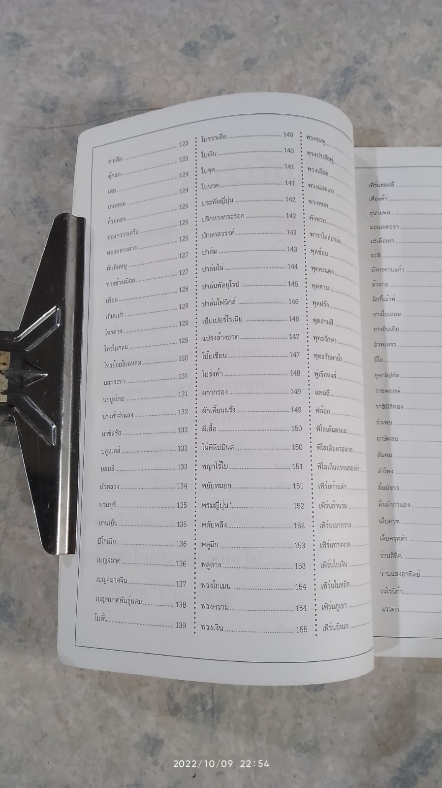 ฉันรักต้นไม้ ด้วยรักและหมั่นรดน้ำพรวนดิน (มีรอยโดนน้ำ)