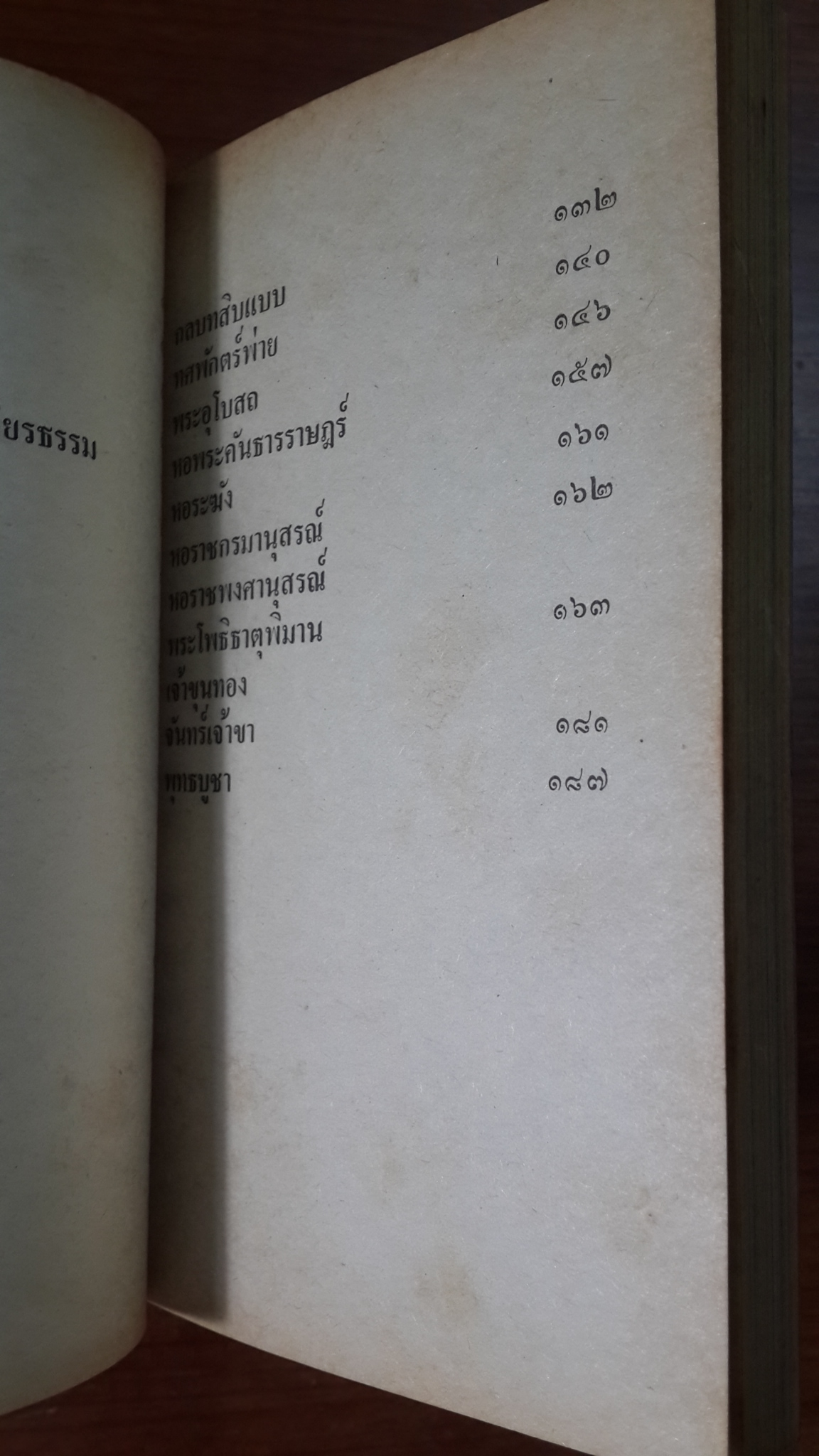 ชักม้าชมเมือง / เนาวรัตน์ พงษ์ไพบูลย์