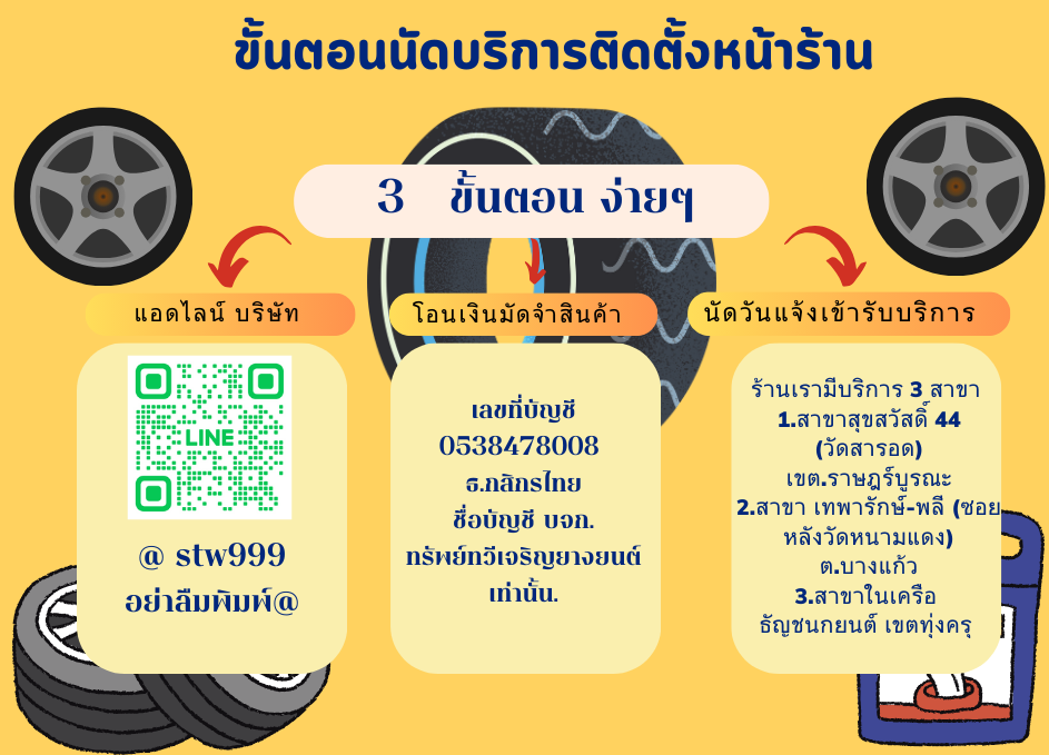 ยาง DUNLOP ENASAVE EC300 215/55R16