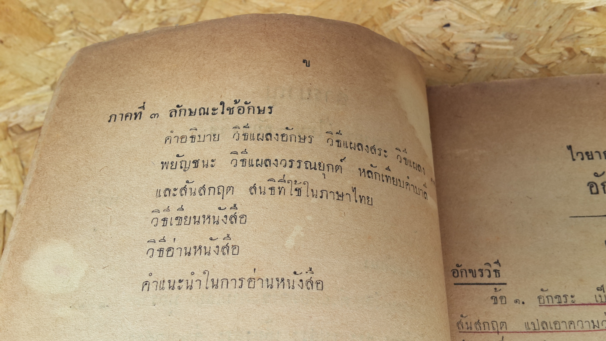 ไวยากรณ์ไทย อักขรวิธี ของ พระยาอุปกิตศิลปสาร