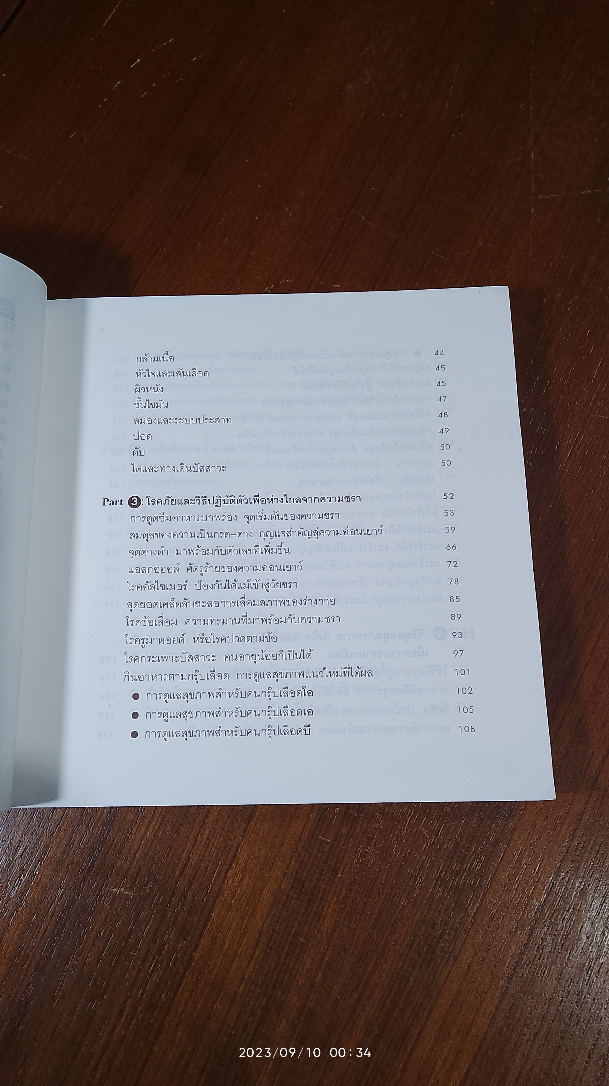 สวย สมาร์ท อ่อนวัย ห่างไกลความชราที่ไล่ล่าคุณ / ภาณุพงศ์ คำวชิรพิทักษ์