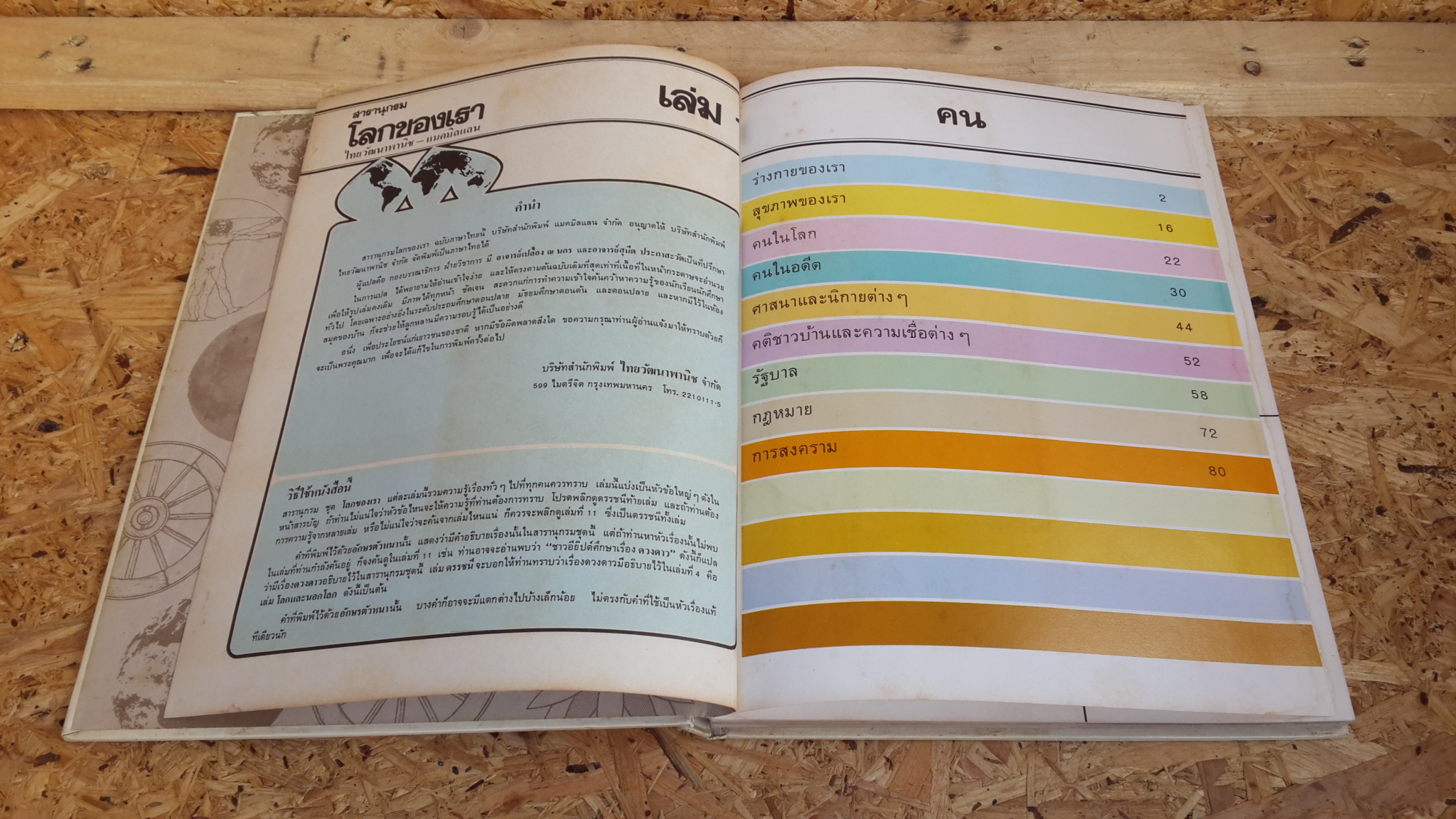 สารานุกรมโลกของเรา : เล่ม 1 คน