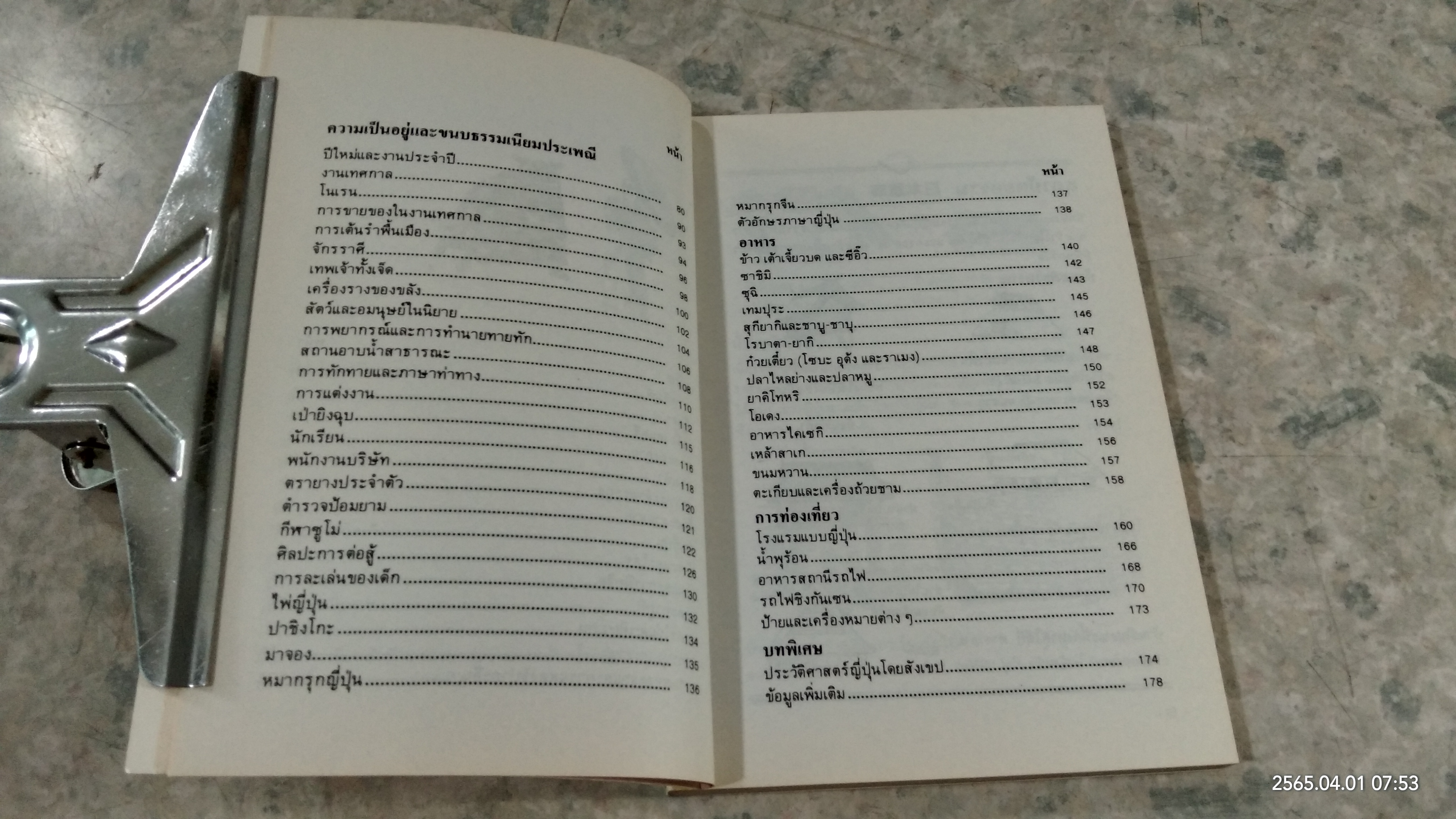 รู้จักญี่ปุ่น / ศิลป์ ภาคสุวรรณ