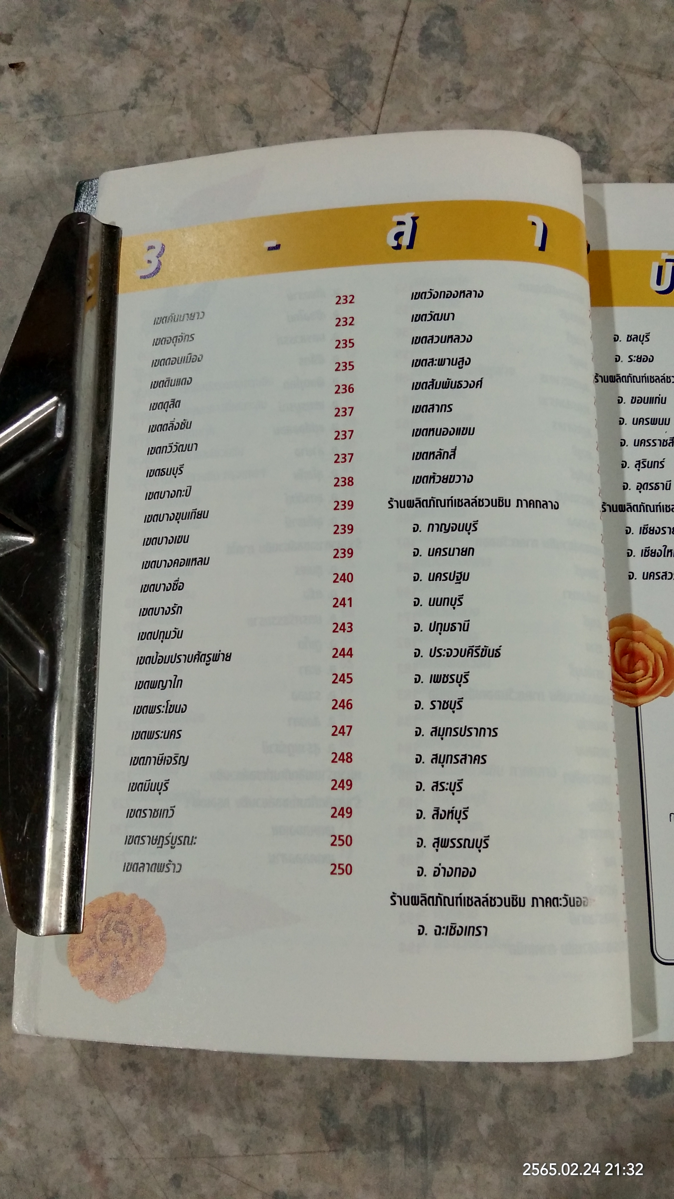 คู่มือเชลล์ชวนชิม / ม.ร.ว.ถนัดศรี สวัสดิวัตน์