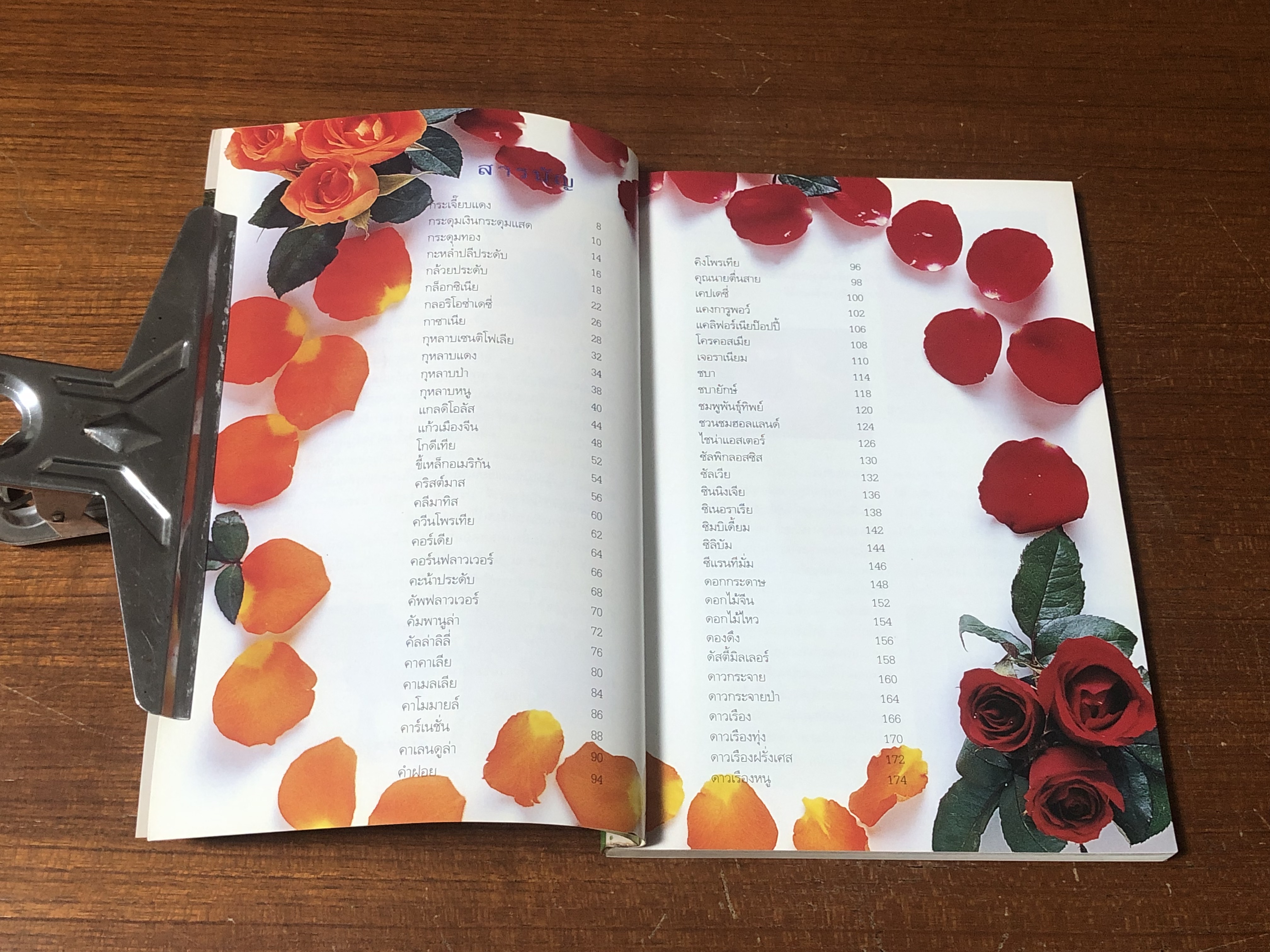 เขียนเรื่องดอกไม้ไว้อ่านเล่น 1 / ผศ.ธัญญะ เตชะศีลพิทักษ์