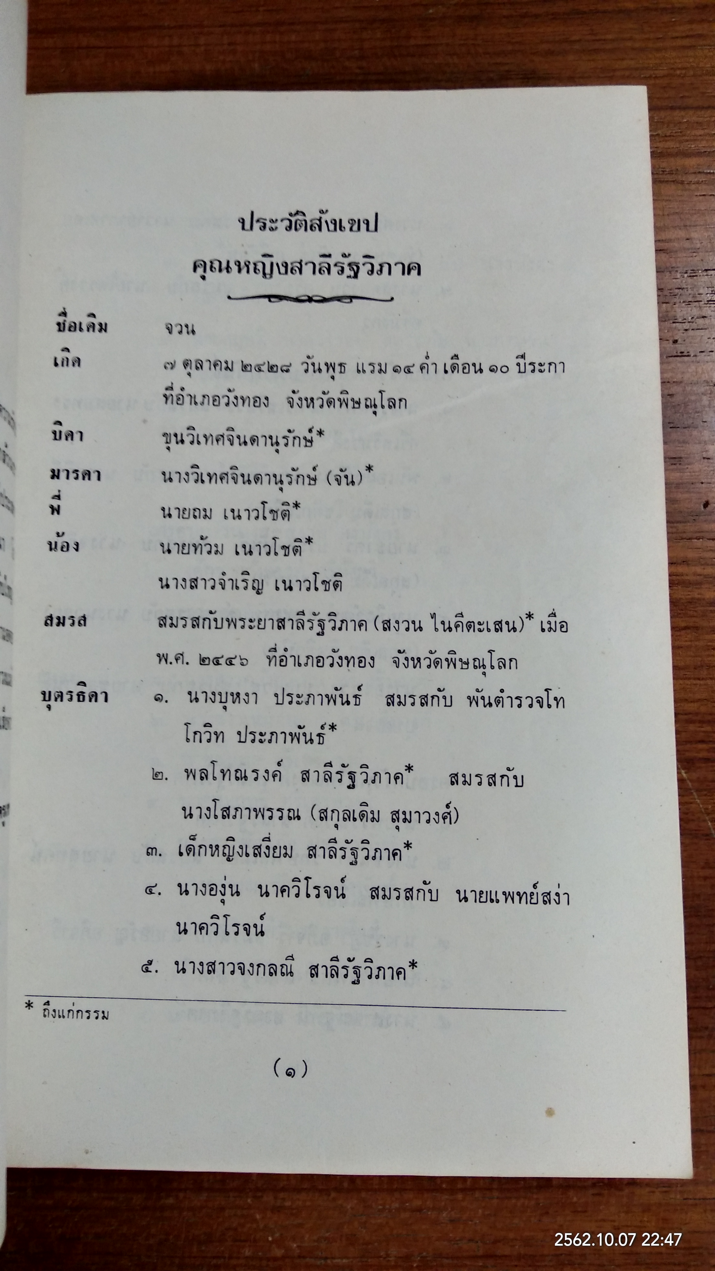 อนุสรณ์ในงานพระราชทานเพลิงศพ คุณหญิงขนิฐา สาลีรัฐวิภาค