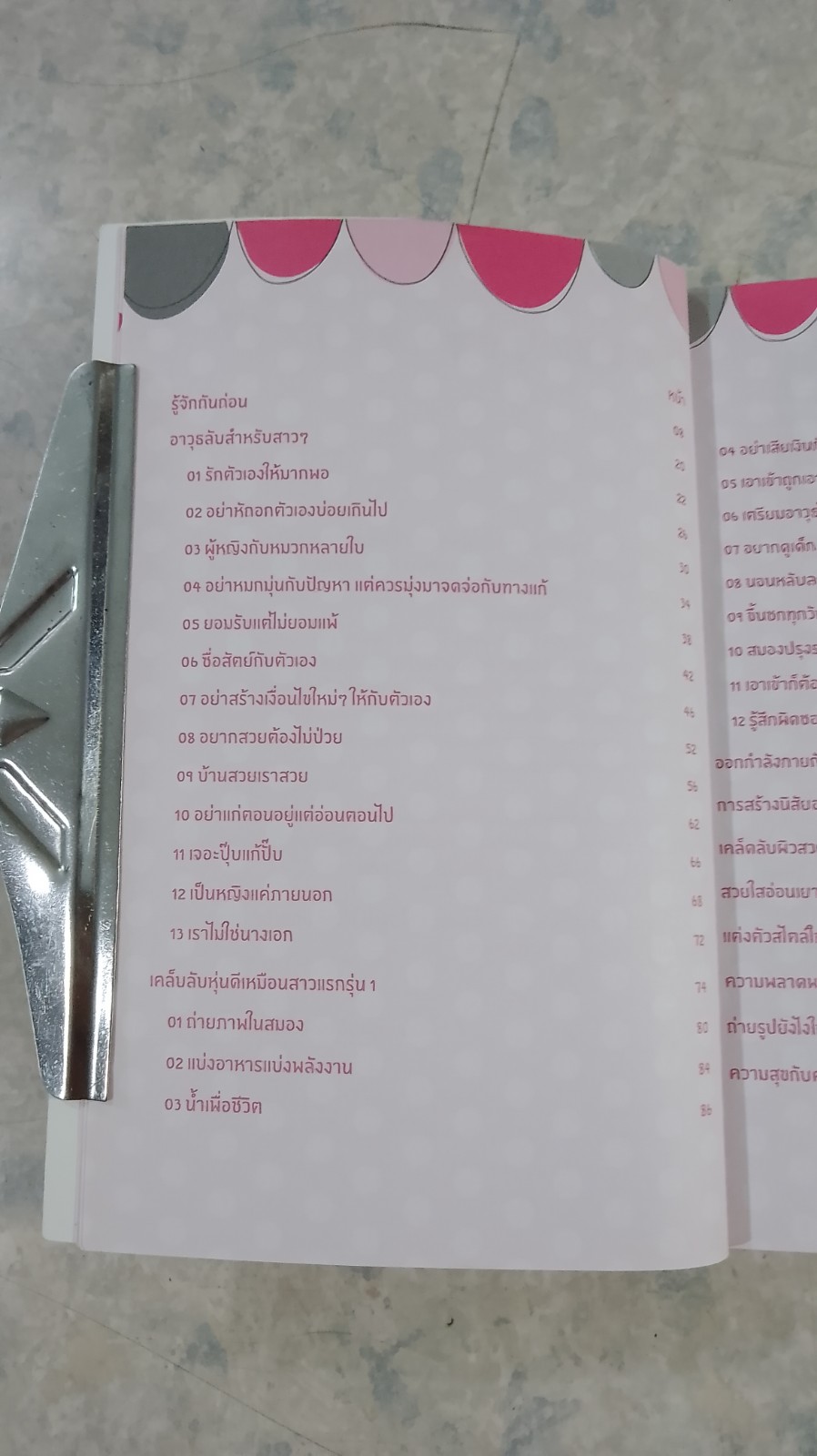 สวยอ่อนวัยใครว่ายาก! / พินีนาถ (อนุรัตน์พานิช) สนิทประชากร