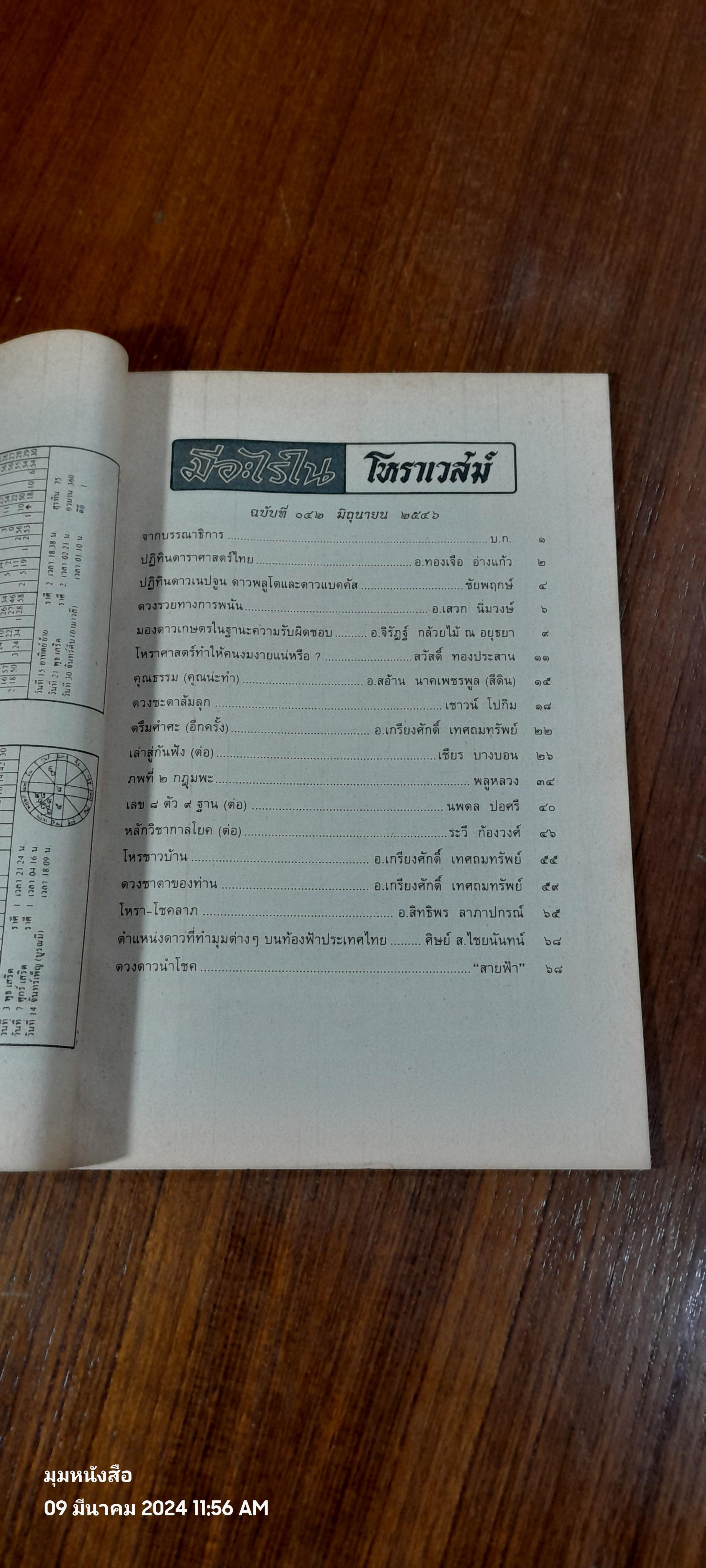 โหราเวสม์ '2000 : ฉบ้บที่ 042 ปีที่ 04