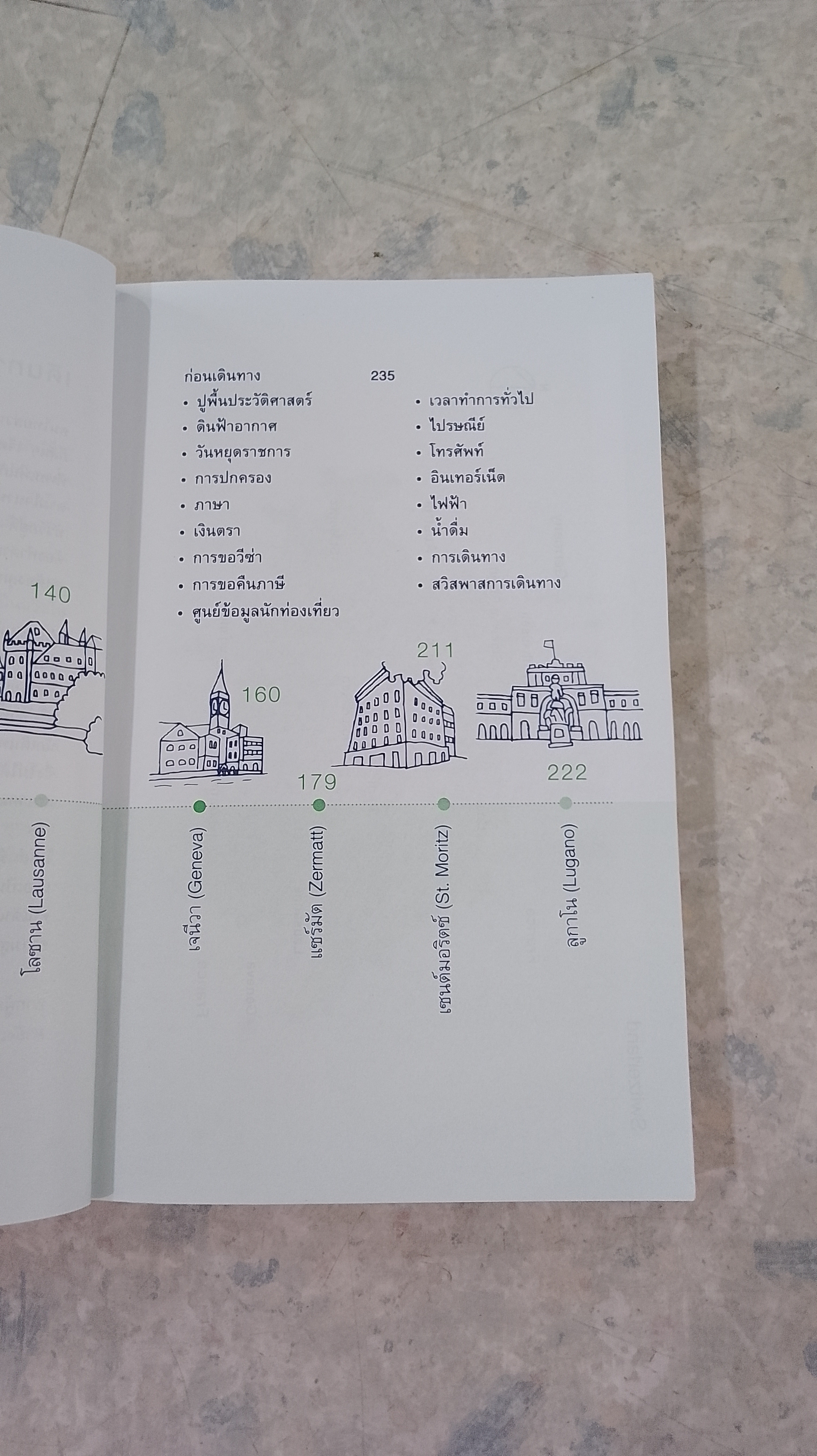 คู่มือท่องเที่ยวสวิตเซอร์แลนด์ด้วยตนเอง / ธเนศ จิระเสวกดิลก