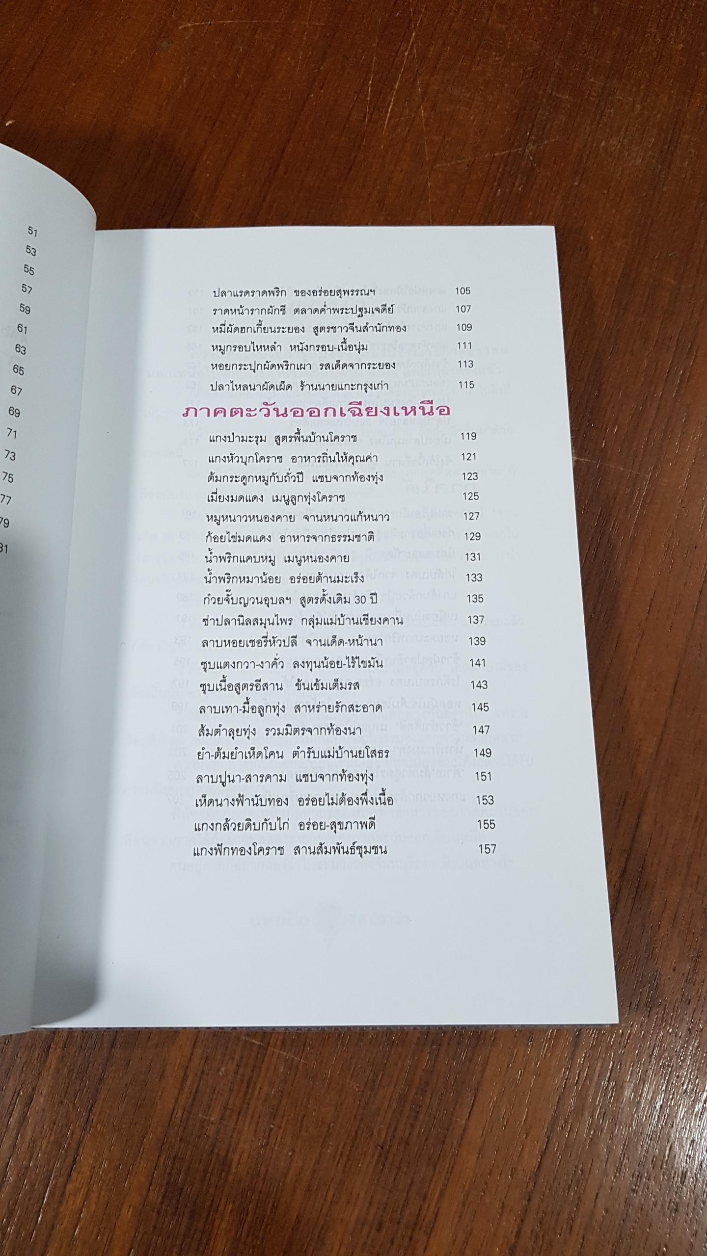 จานเด็ด 76 จังหวัด / ข่าวสด