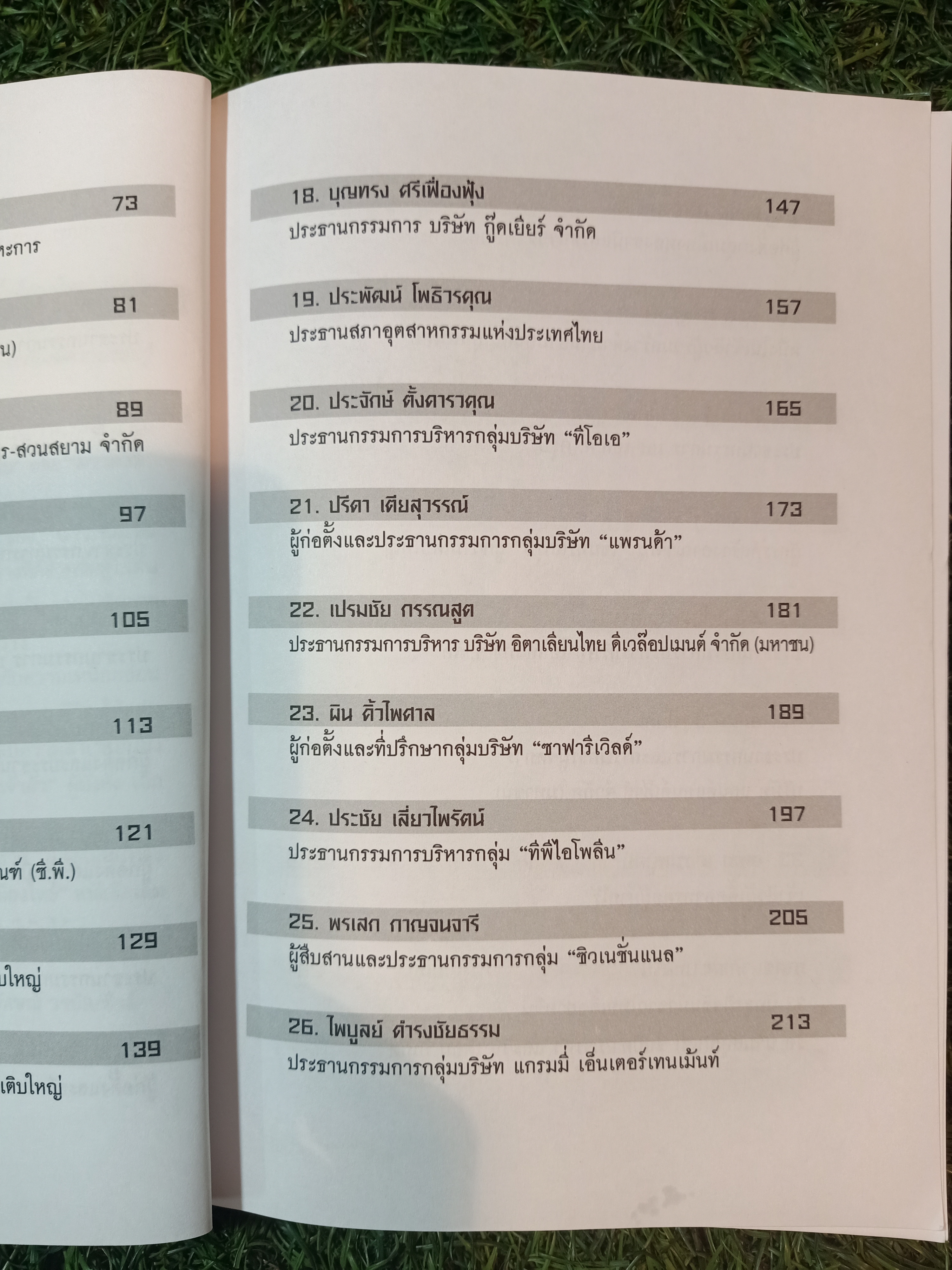 33 นักธุรกิจชั้นนำ ชาวไทยเชื้อสายจีน / วิจักษณ์ วรบัณฑิตย์