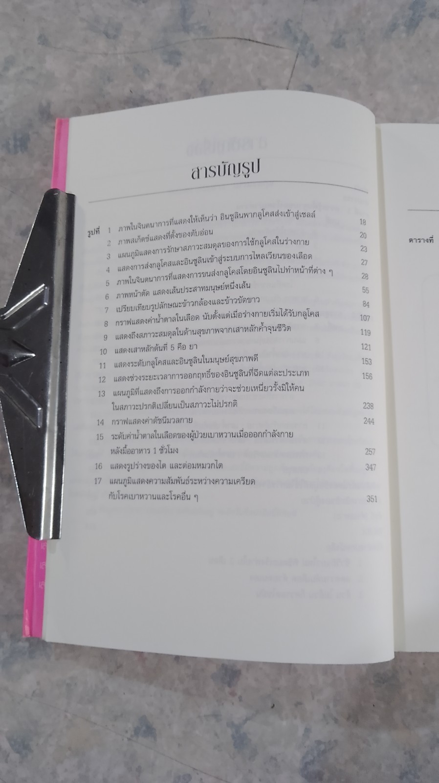 เบาหวานรู้จริงจะเบาใจ / พลเอก ประสาร เปรมะสกุล