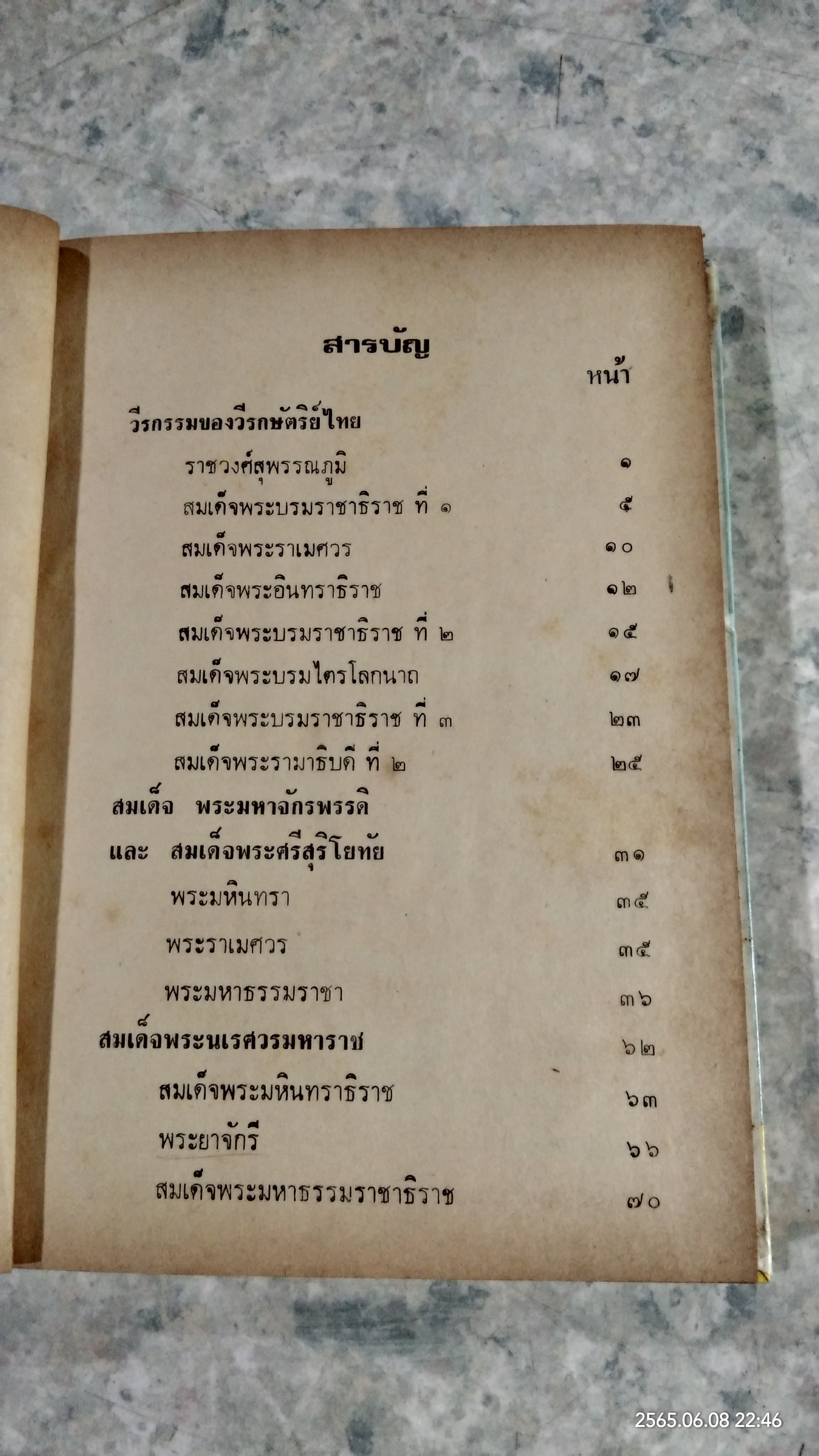 ชีวประวัติ วีรบุรุษ - สตรีไทย / พงจันทร์