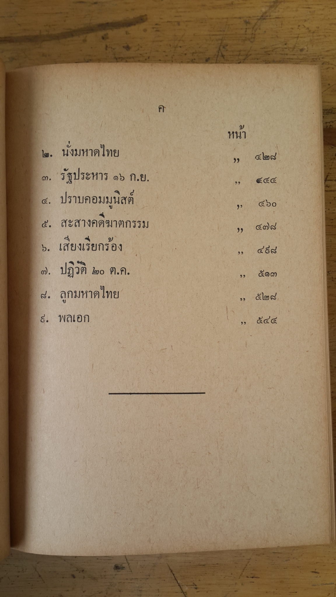 นายกรัฐมนตรีคนที่ ๑๑ กับ ๓ ผู้นำปฏิวัติ / ไทรน้อย,รุ่งโรจน์ ณ นคร