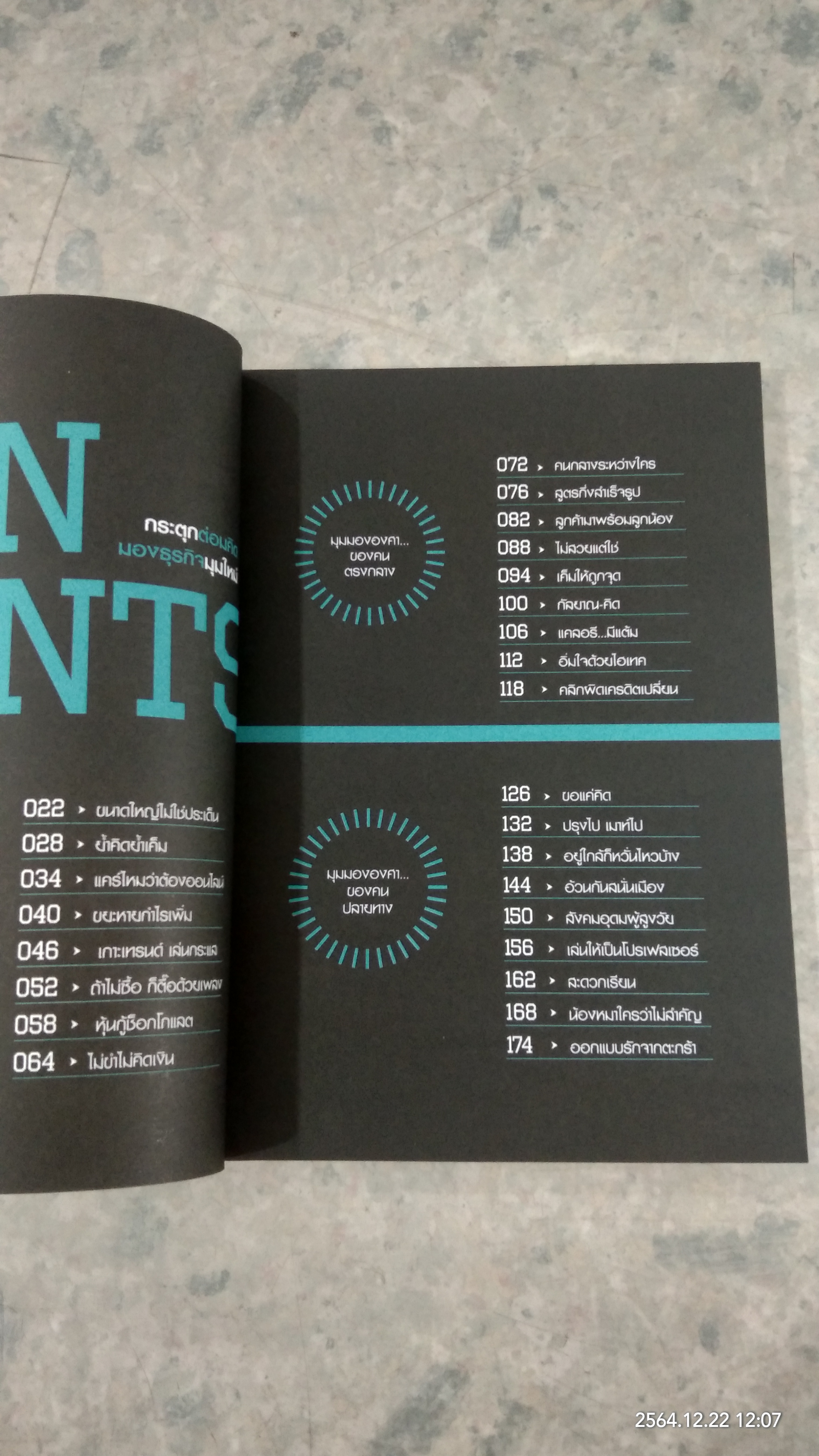 BIZ VIEW 361 ํ กระตุนต่อมคิด มองธุรกิจมุมใหม่ / นายขลุกขลิก