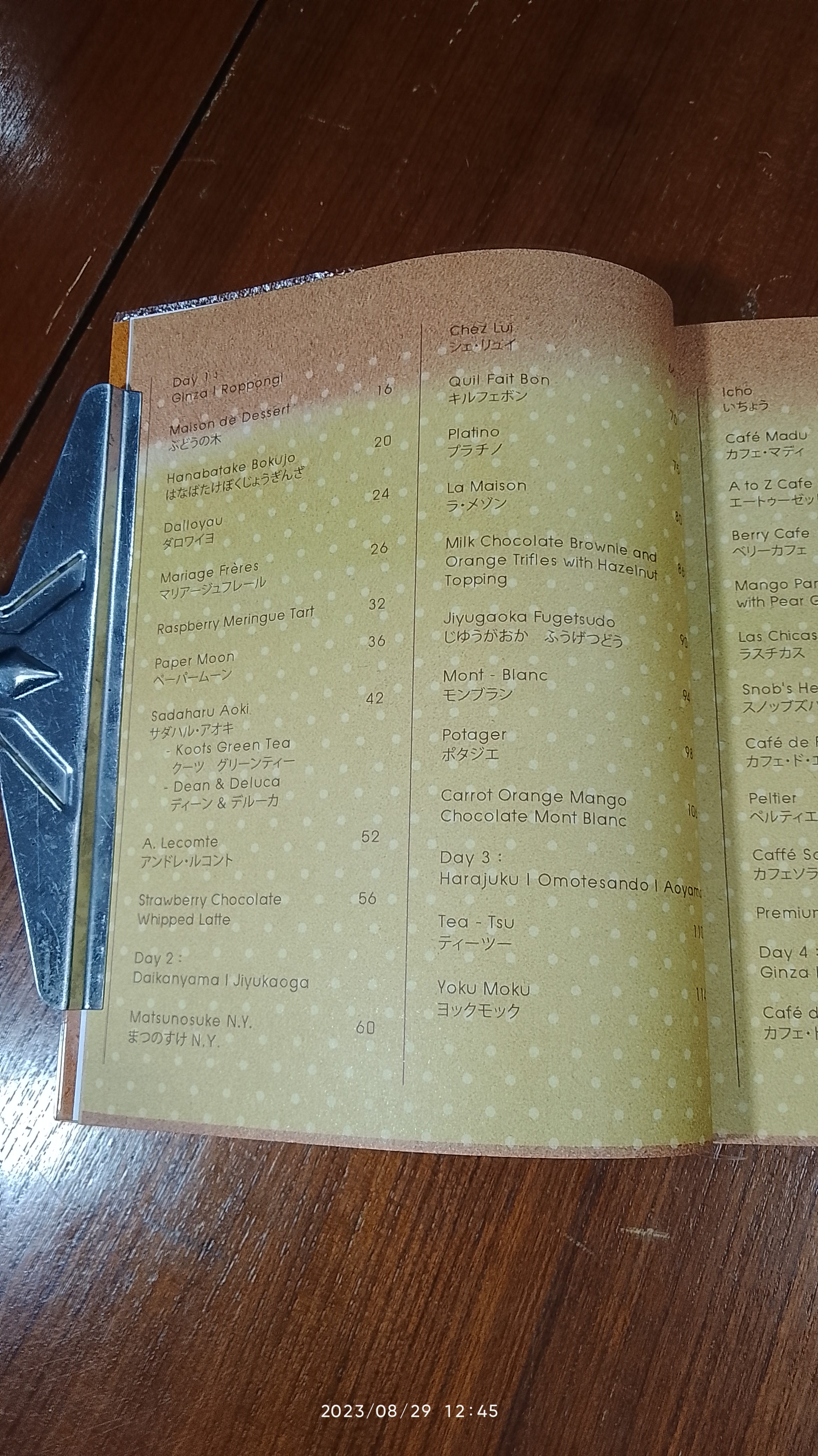 sweeter TOKYO : กุลพัชร์ กนกวัฒนาวรรณ