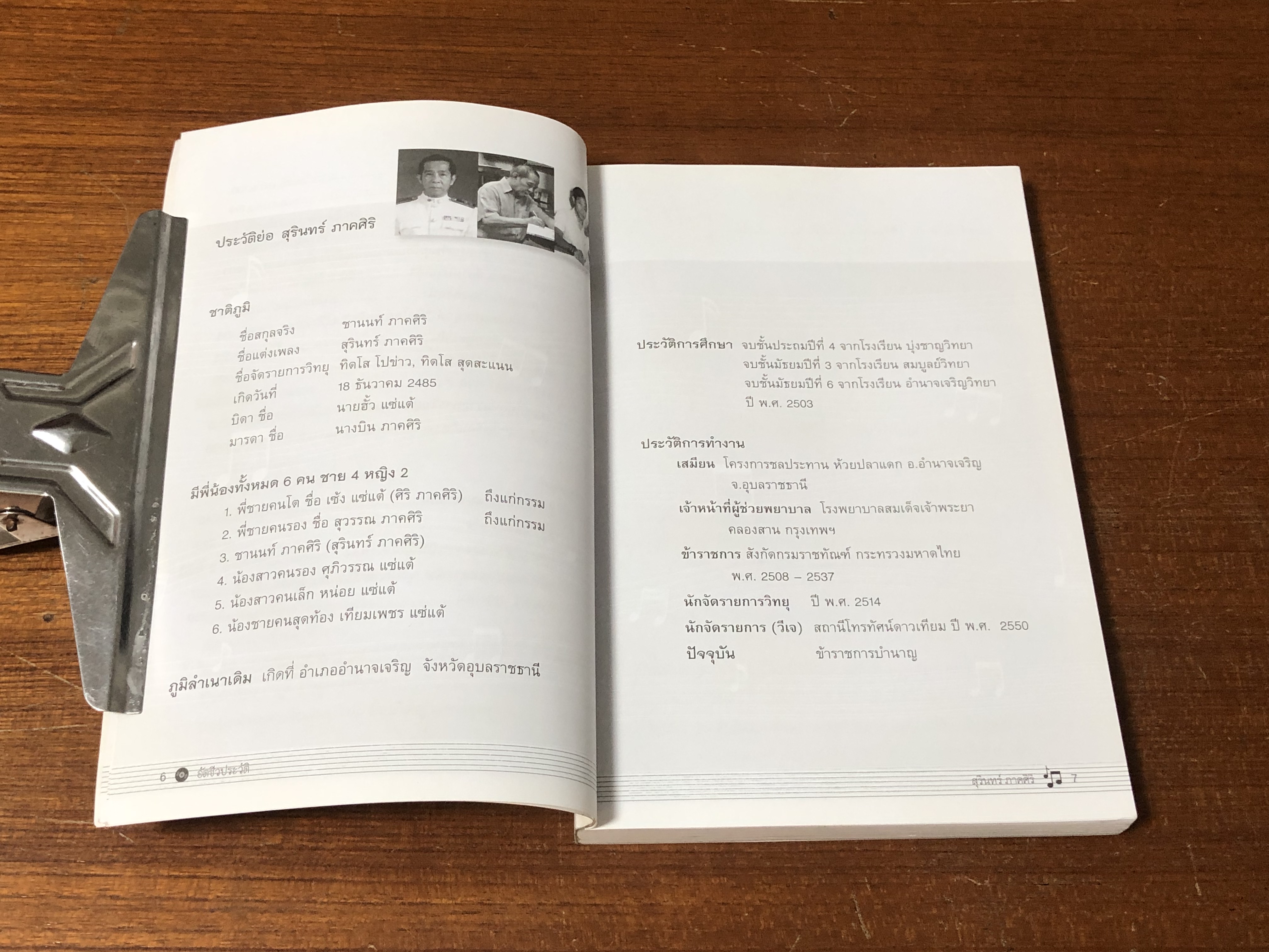 มนุษย์ 3 มิติ สุรินทร์ ภาคศิริ ทิดโส สุดสะแนน / บุญเลิศ ช้างใหญ่
