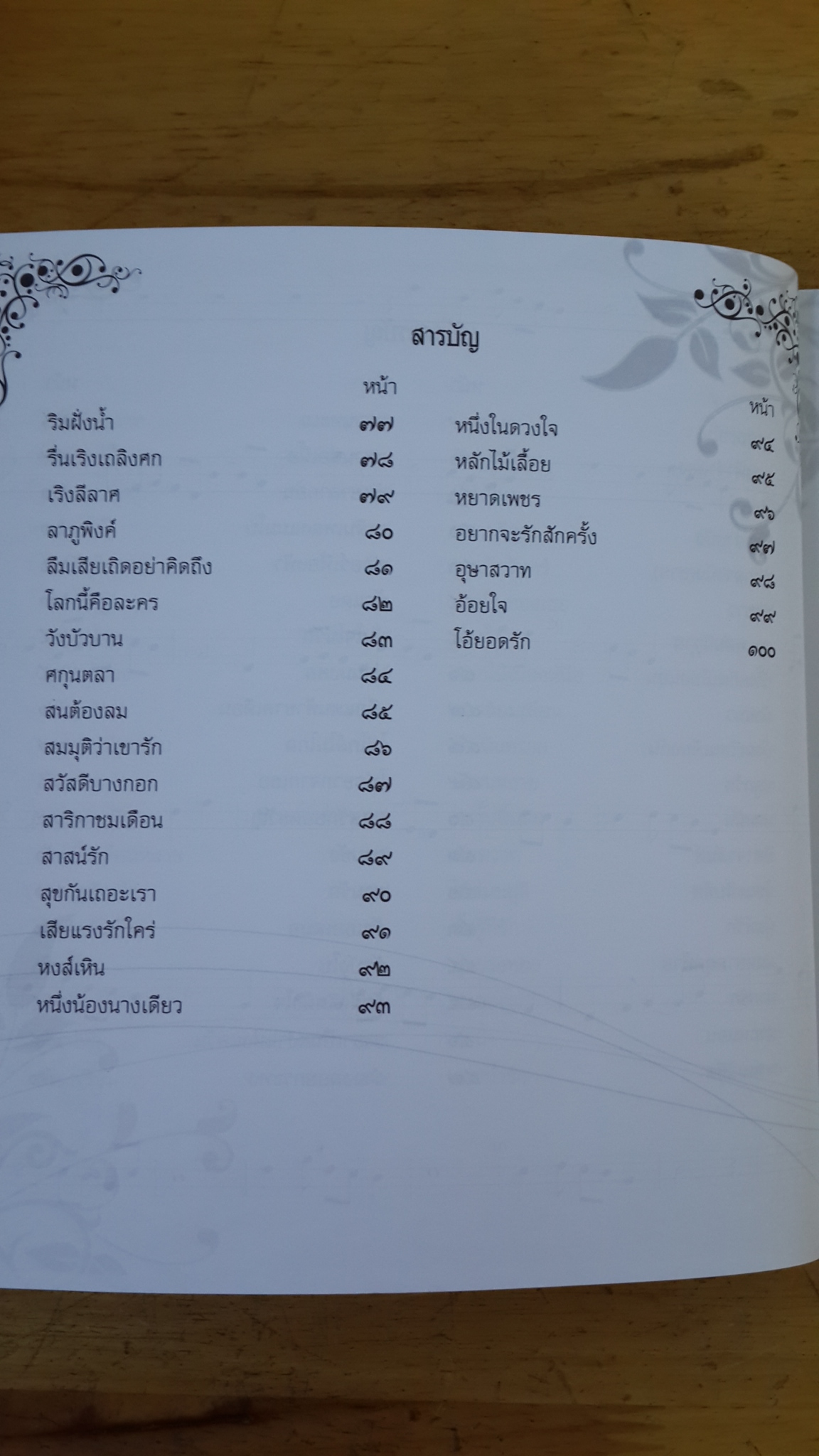 เพลงโปรดของอาจารย์เสาวภาคย์