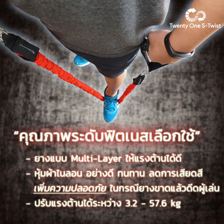 ชุดยางยืดออกกำลังกาย 5 ระดับ (Extreme Set)