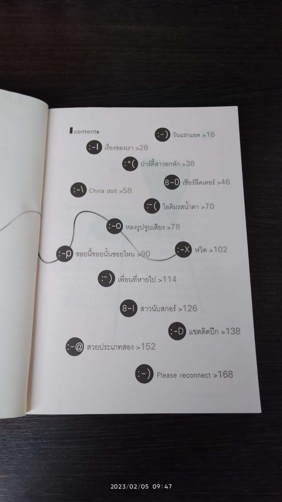 คำสารภาพของหนุ่มนักแชต / พี่ตี๋ใหญ่ (มีรอยโดนน้ำ)