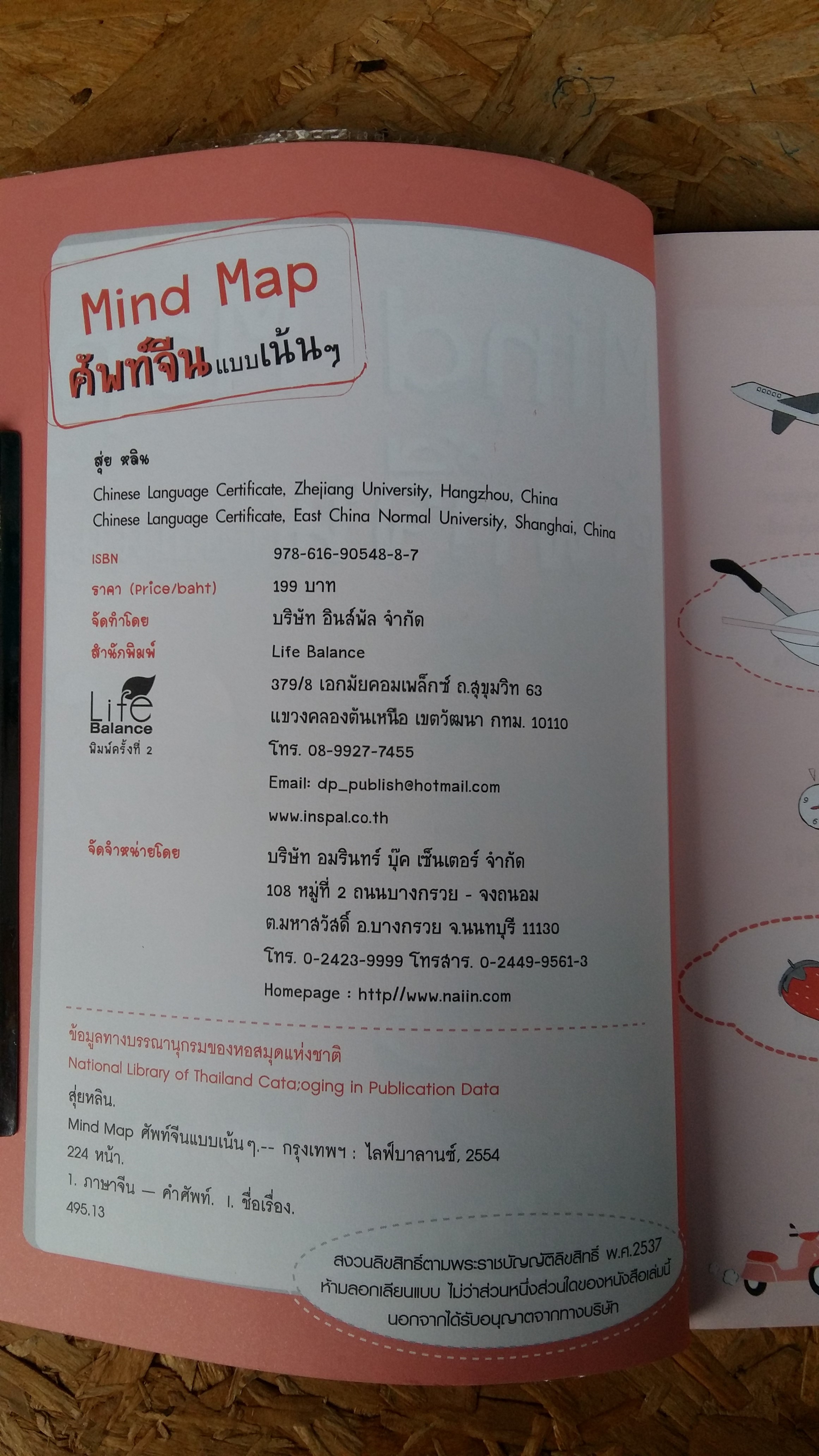 Mind Map ศัพท์จีน แบบเน้นๆ