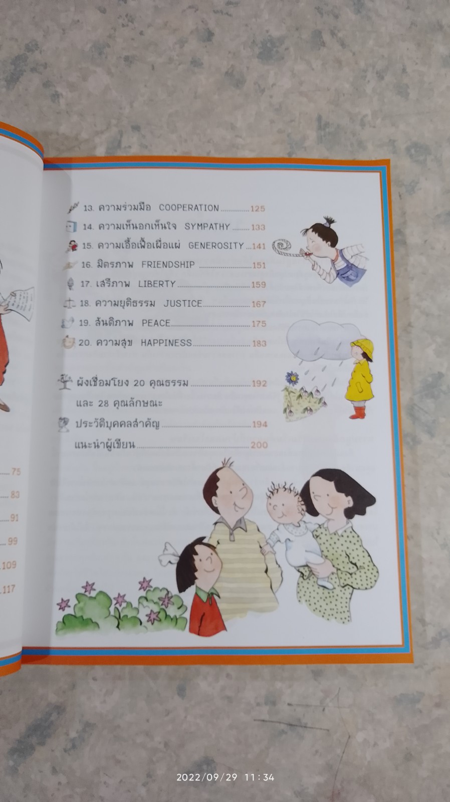 20 คุณธรรมสำหรับเด็กดี / กัญญารัตน์ จิราสวัสดิ์