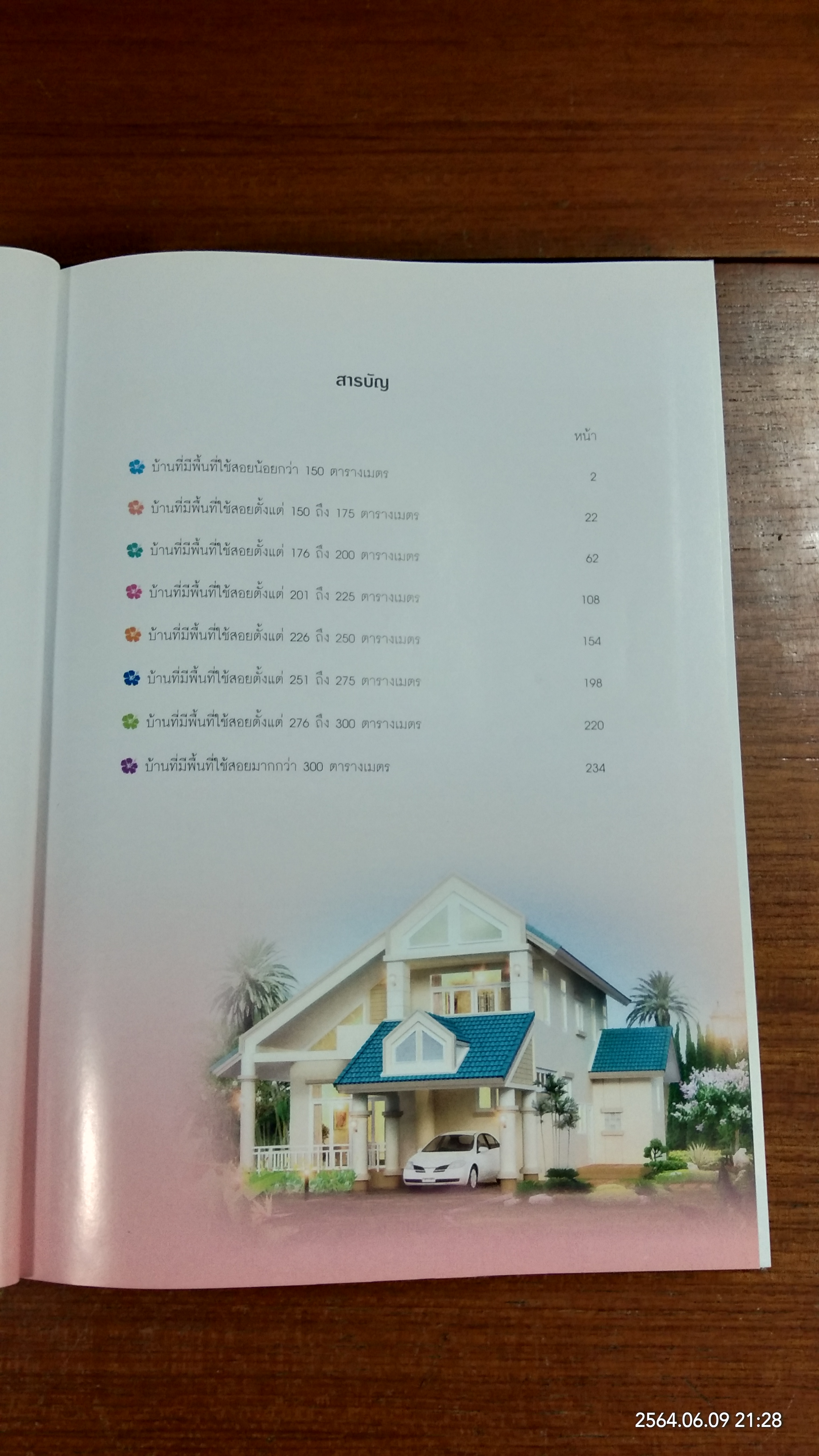 รวม 120 บ้านชั้นครึ่ง / HOME COLLECTION GROUP