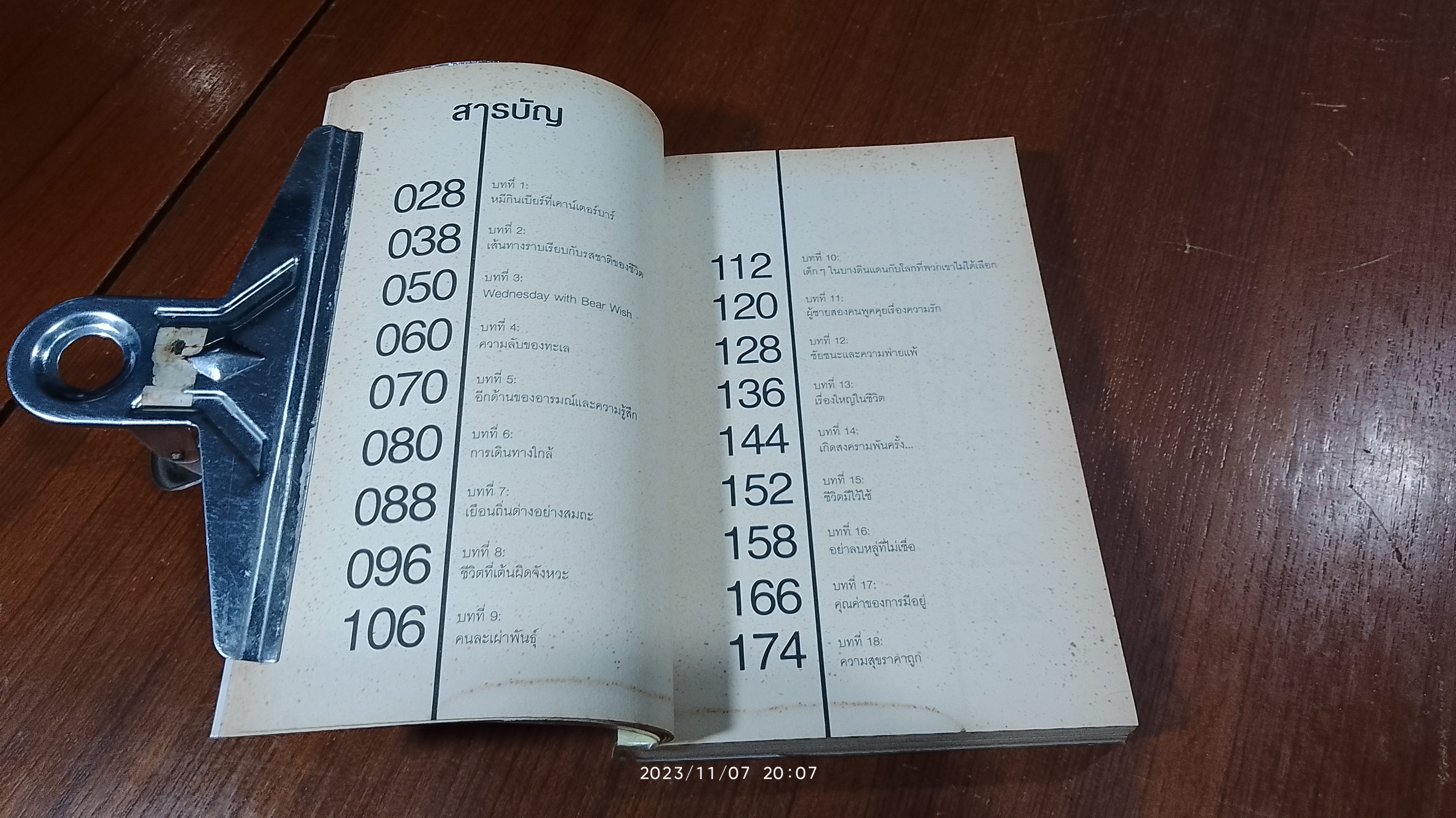 Bearwish (มีรอยโดนน้ำ) / วงศ์ทนง ชัยณรงค์สิงห์