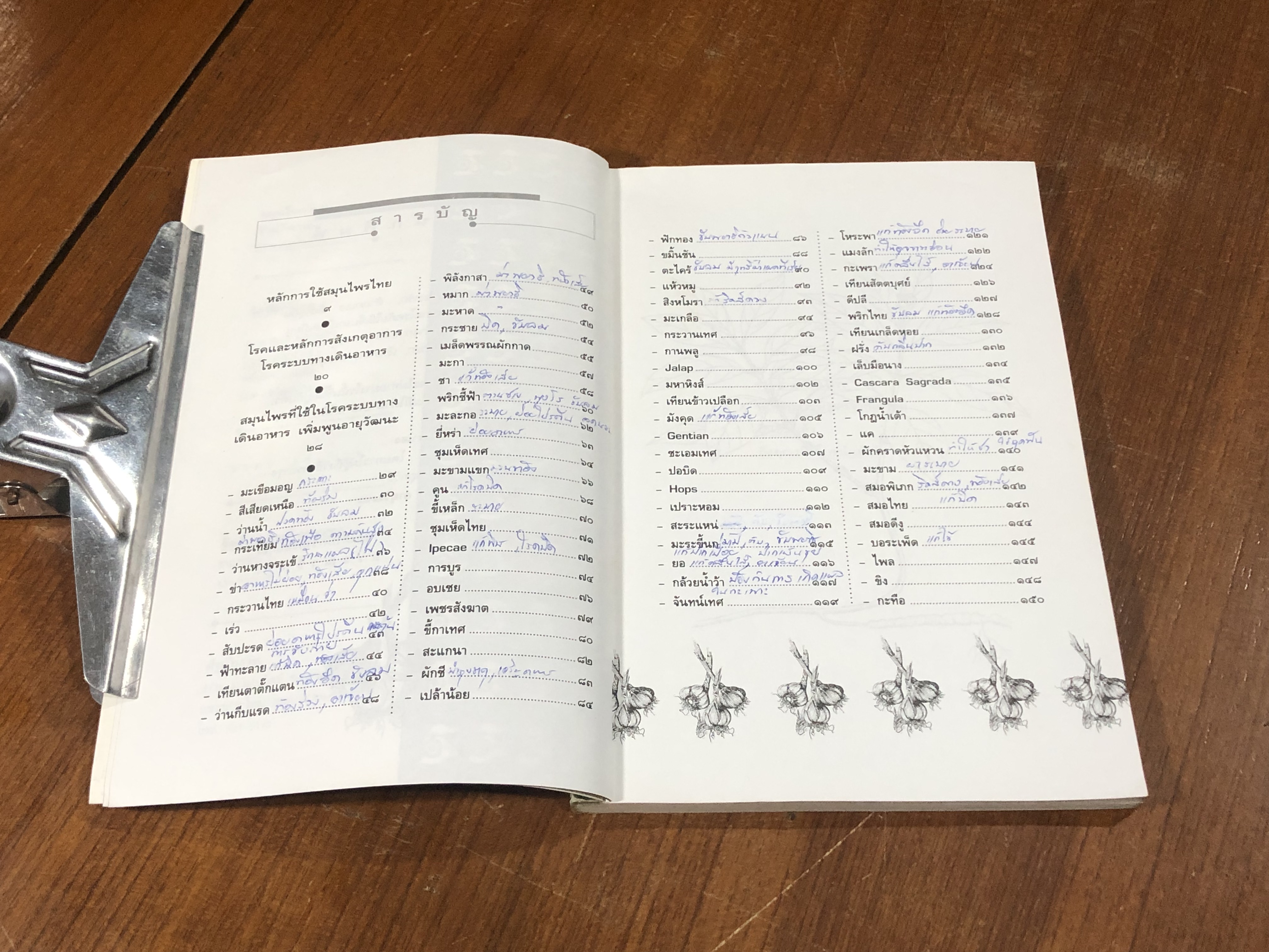 สมุนไพรไทยอายุวัฒนะ / ชมรมสมุนไพร